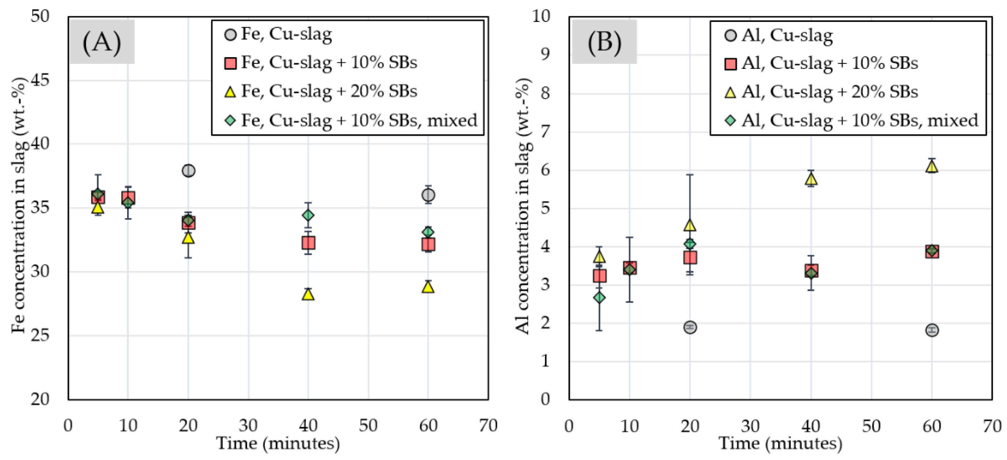 Metals 12 00015 g010
