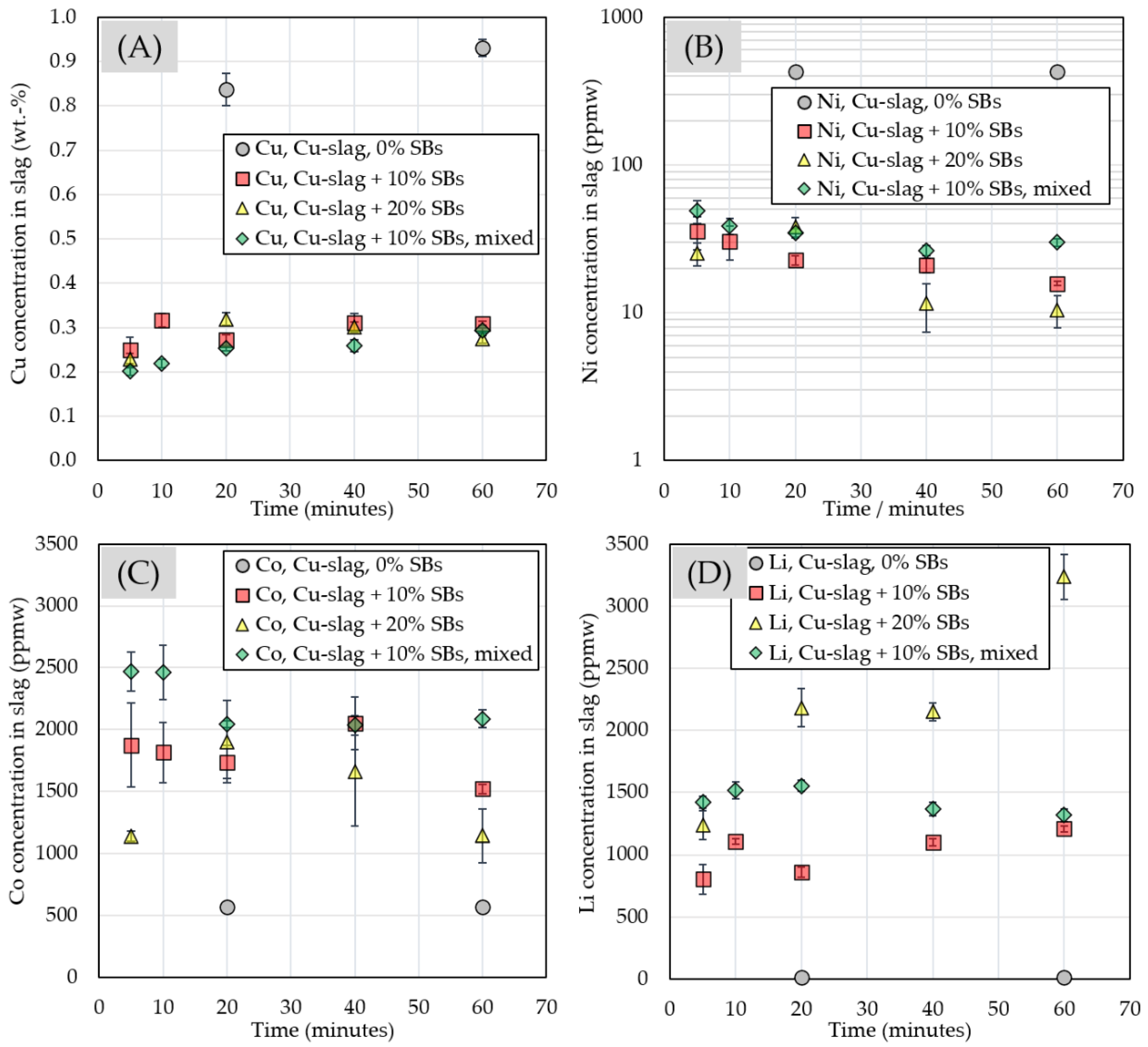 Metals 12 00015 g011