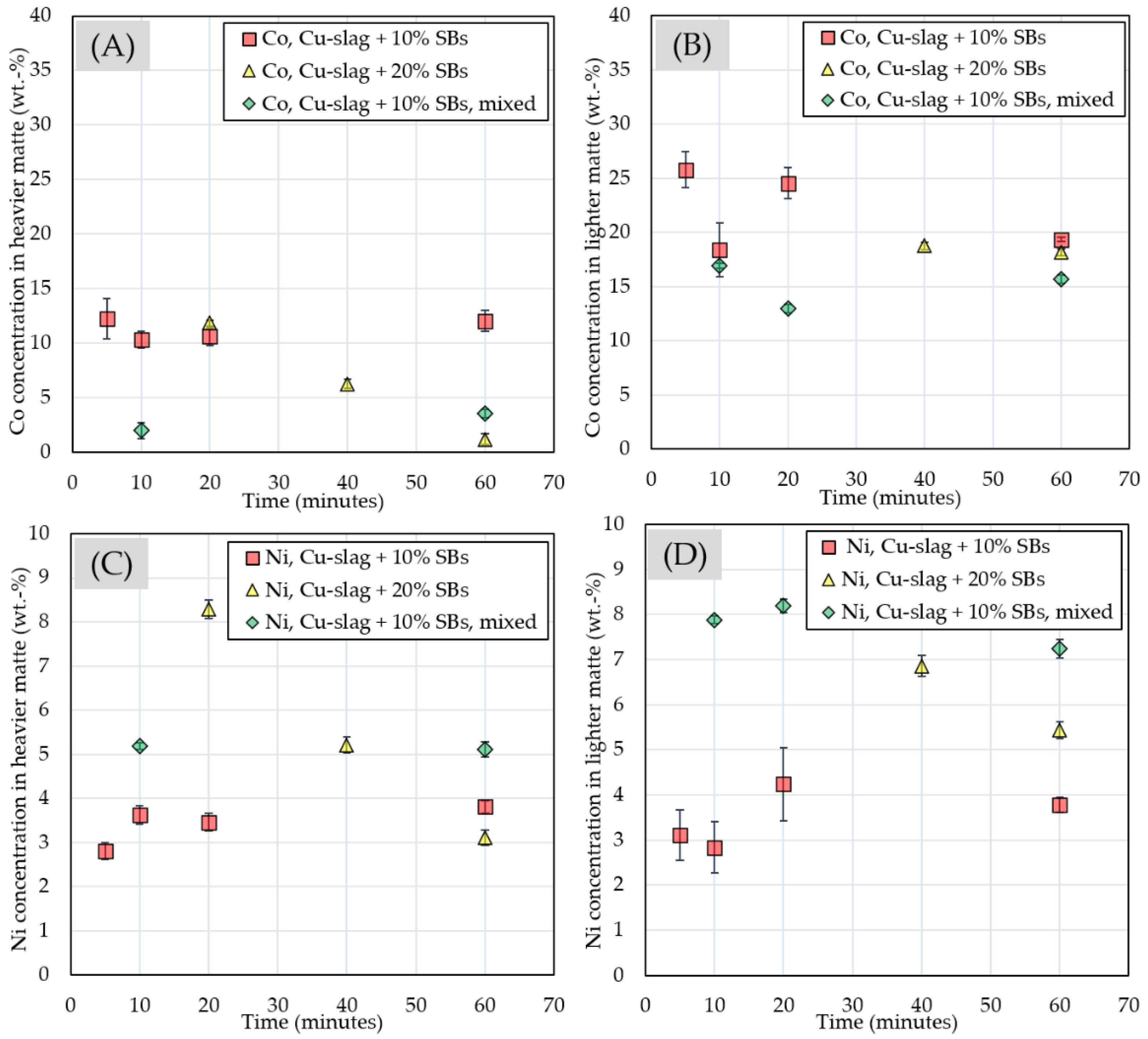 Metals 12 00015 g016