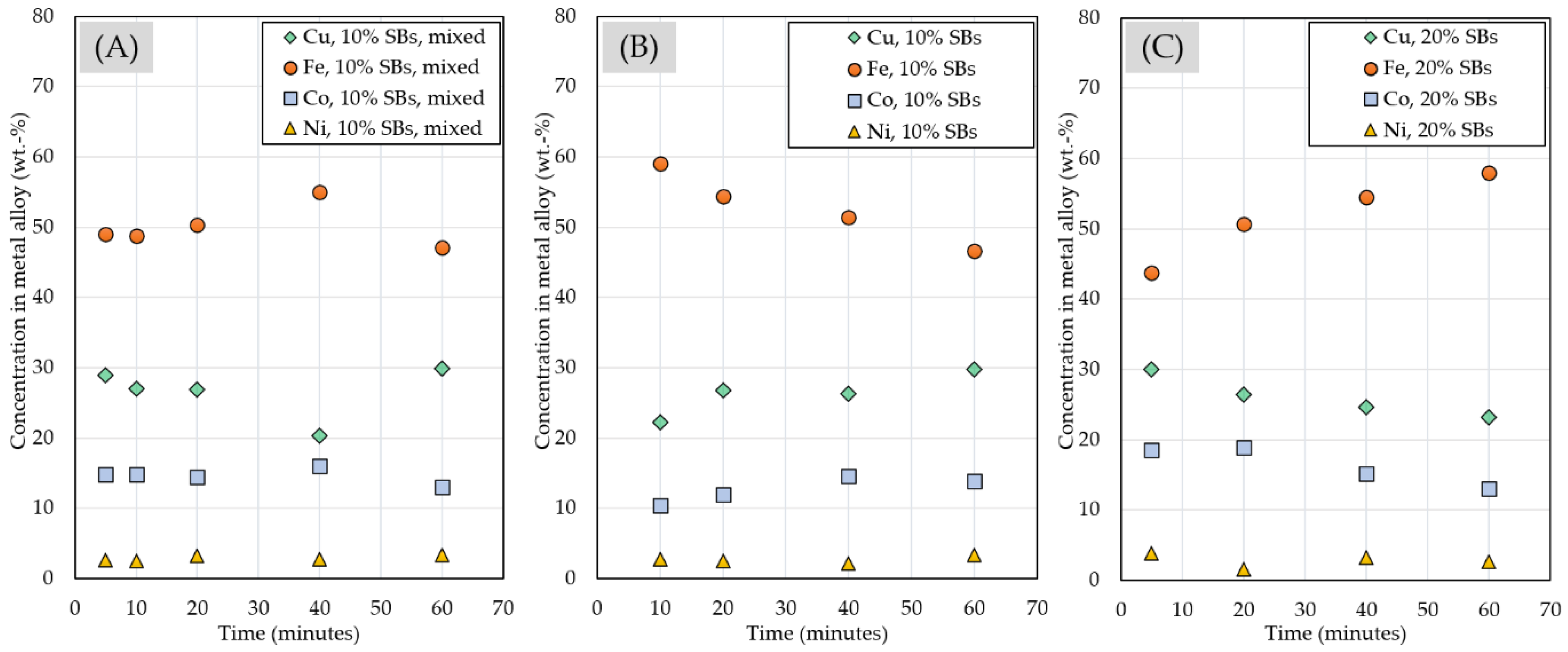 Metals 12 00015 g017