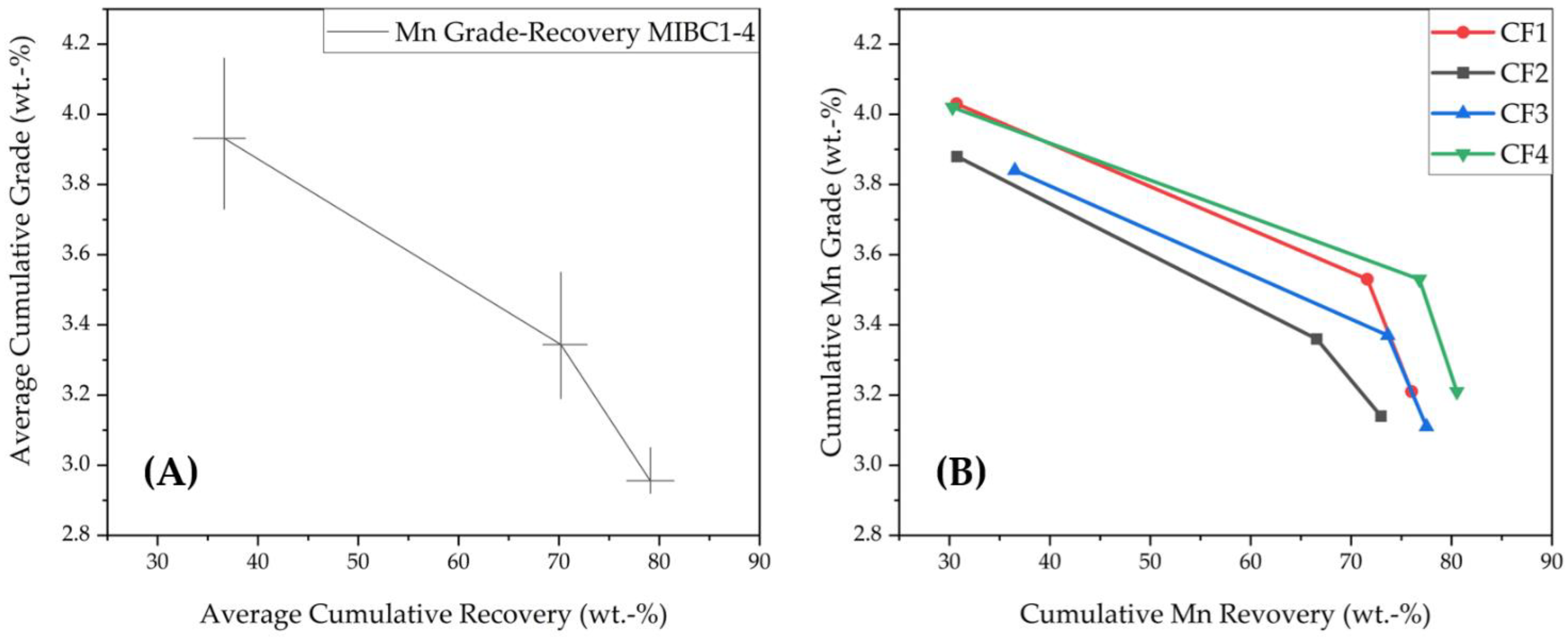 Metals 12 00015 g0a1