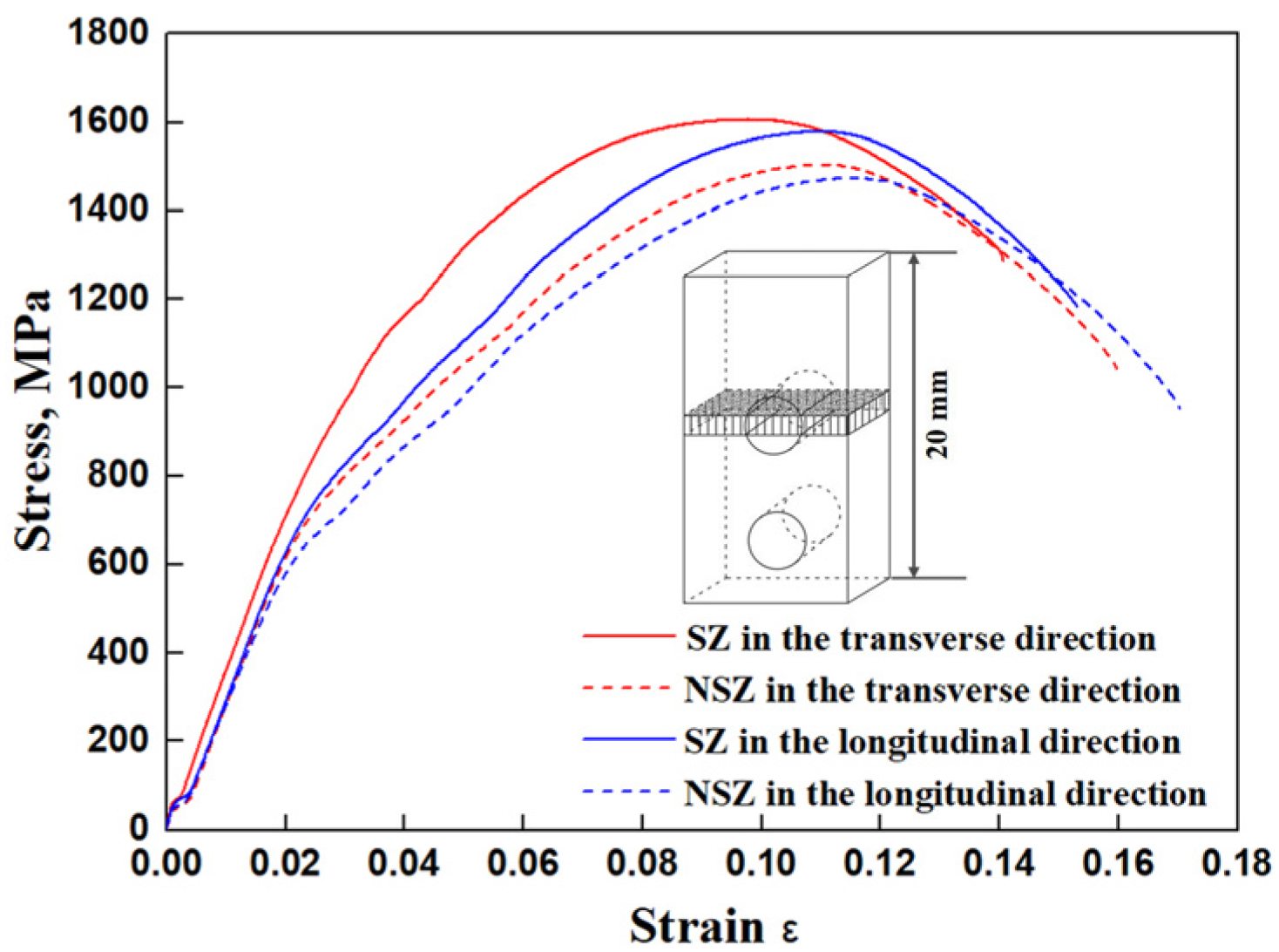 Metals 12 00021 g003