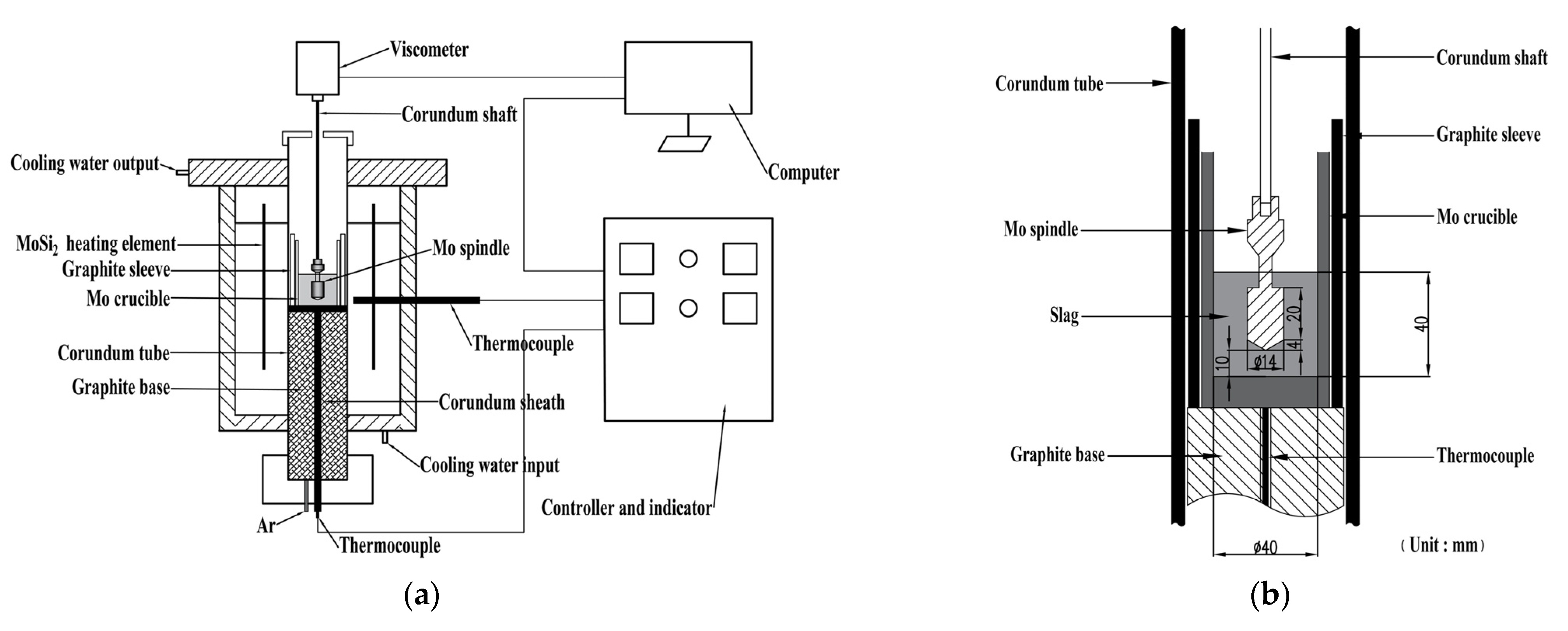 Metals 12 00024 g001