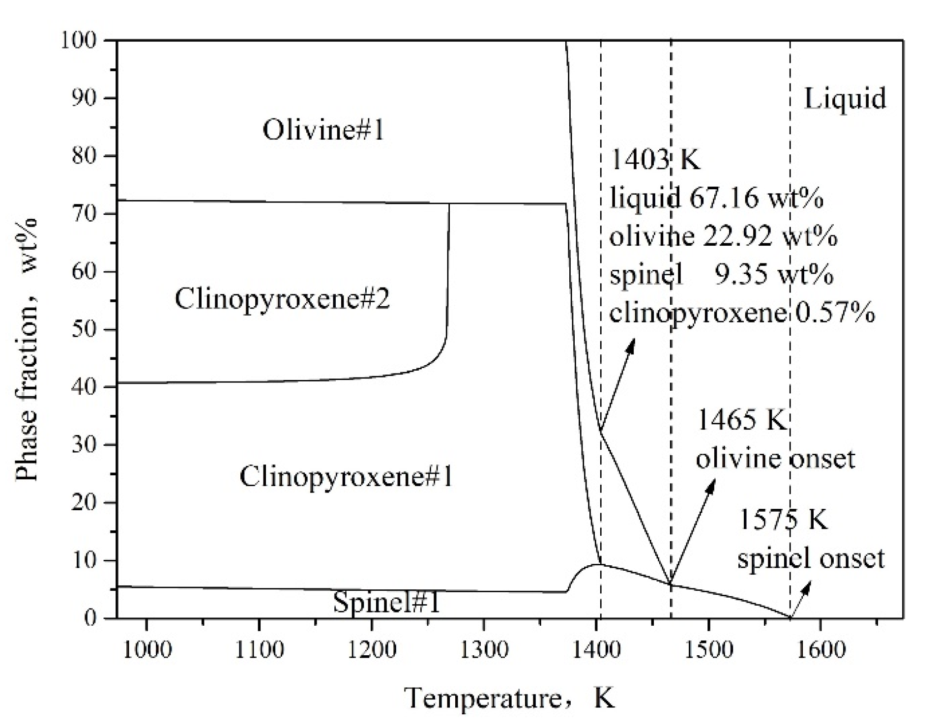 Metals 12 00024 g005
