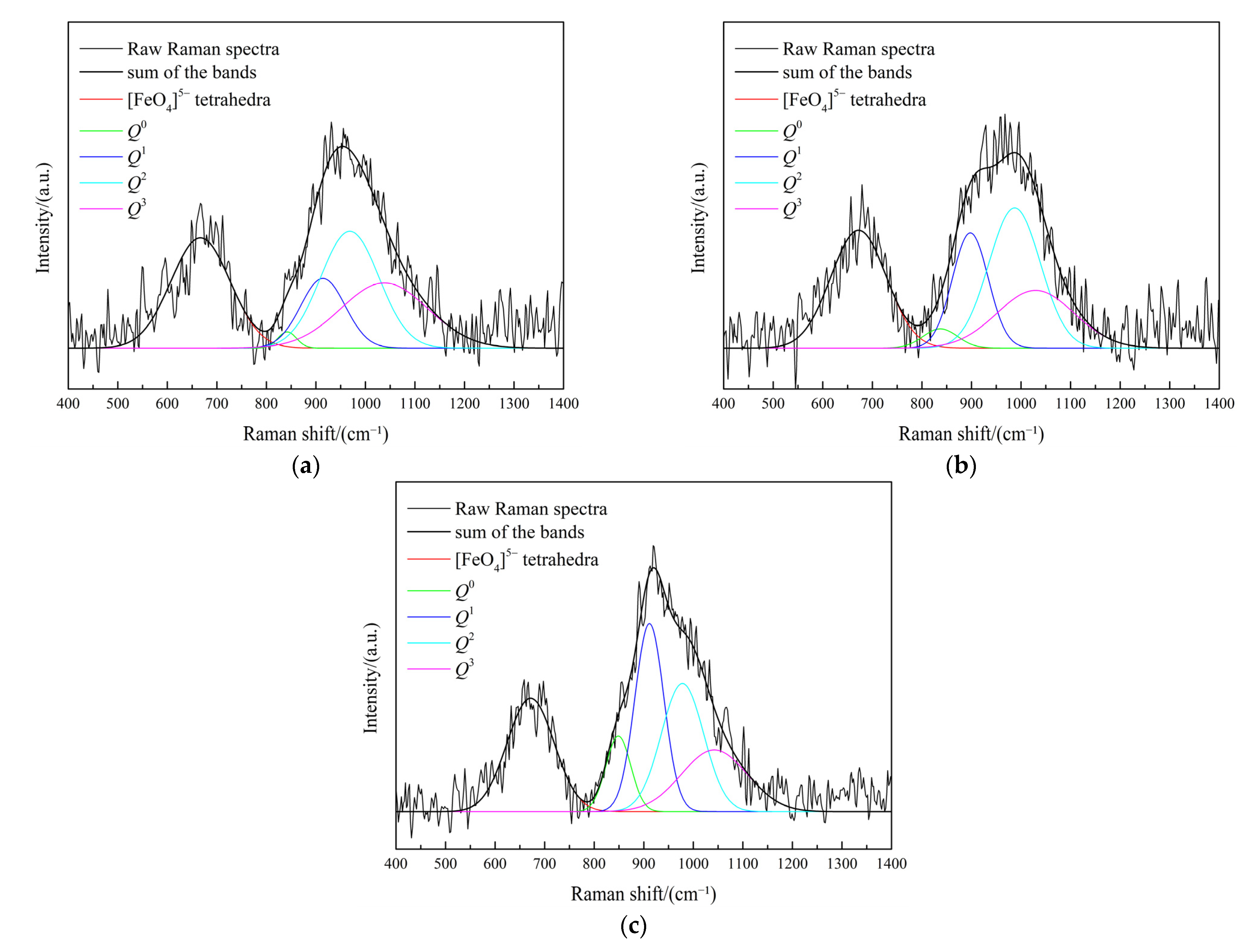 Metals 12 00024 g008