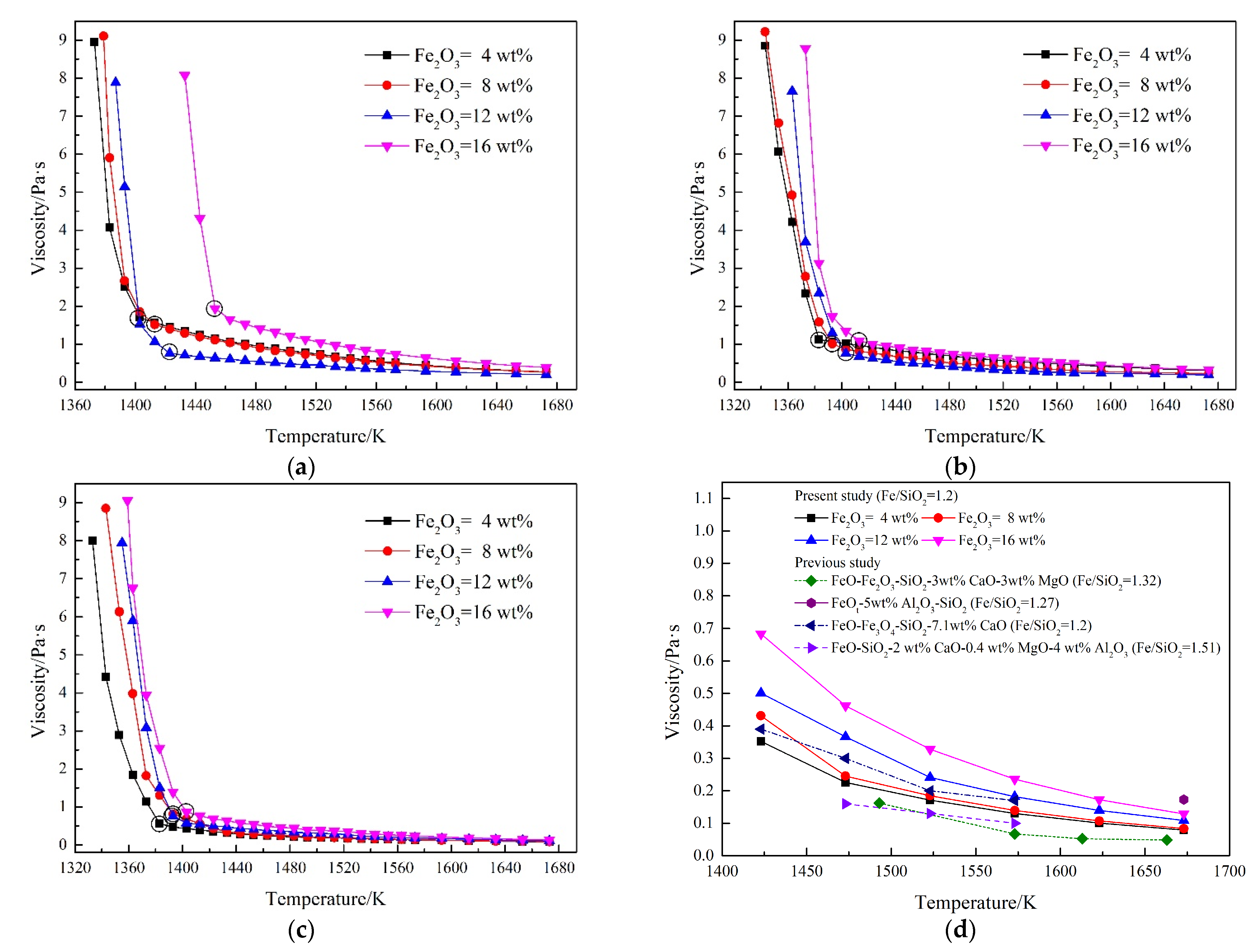 Metals 12 00024 g009