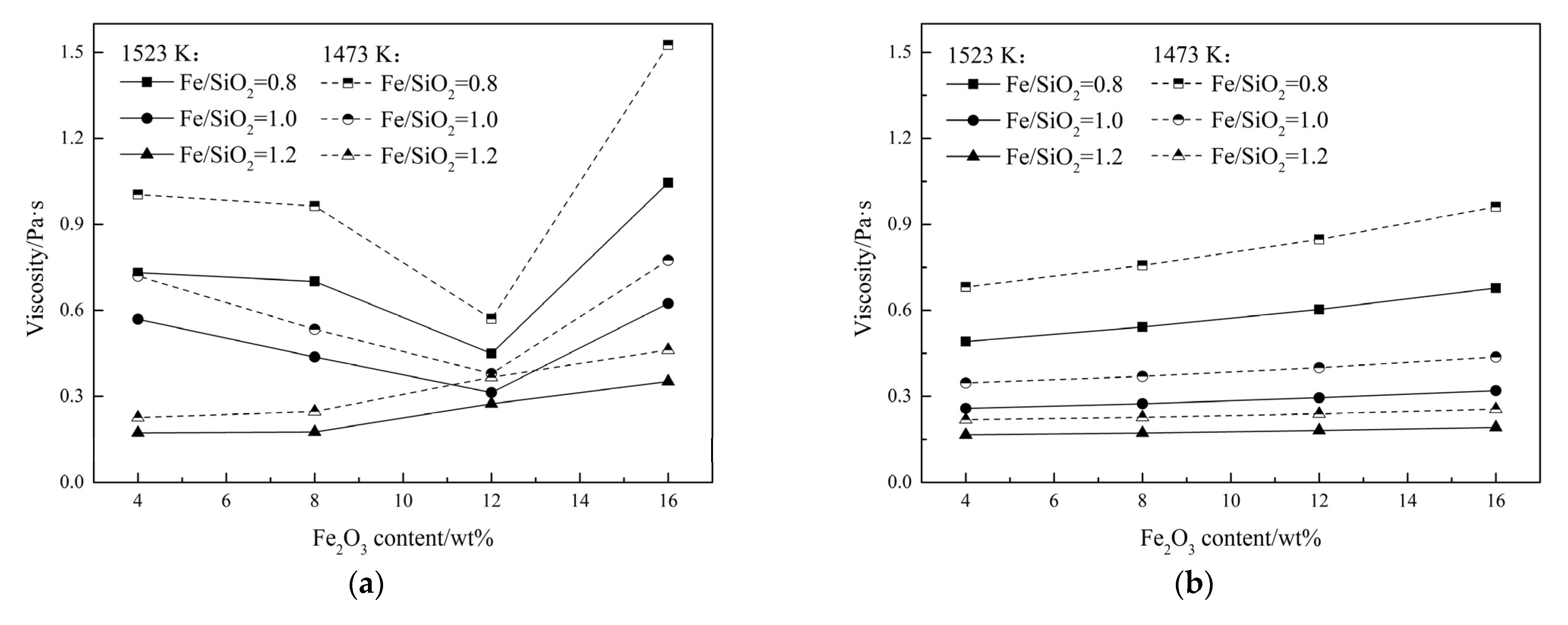 Metals 12 00024 g011
