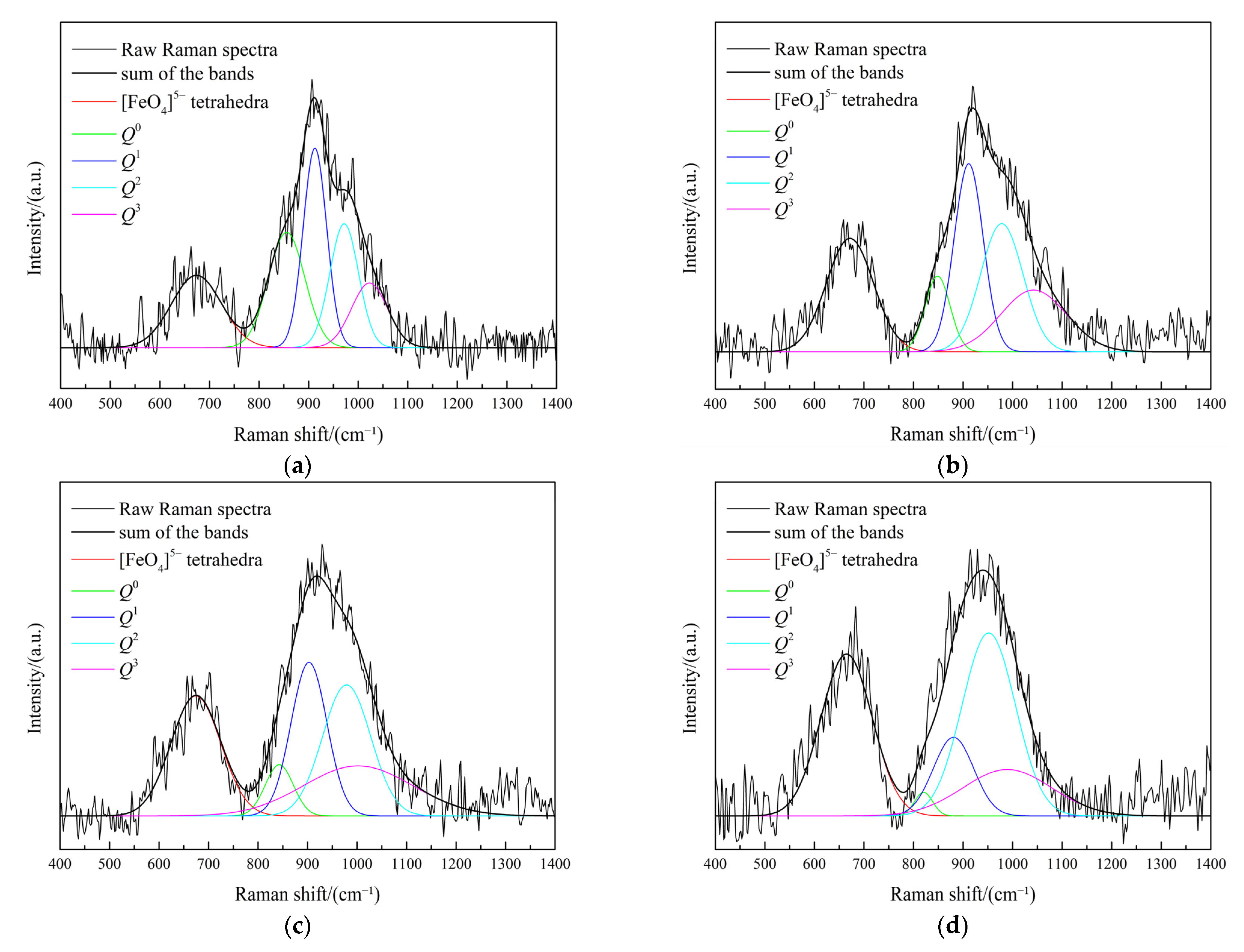 Metals 12 00024 g013