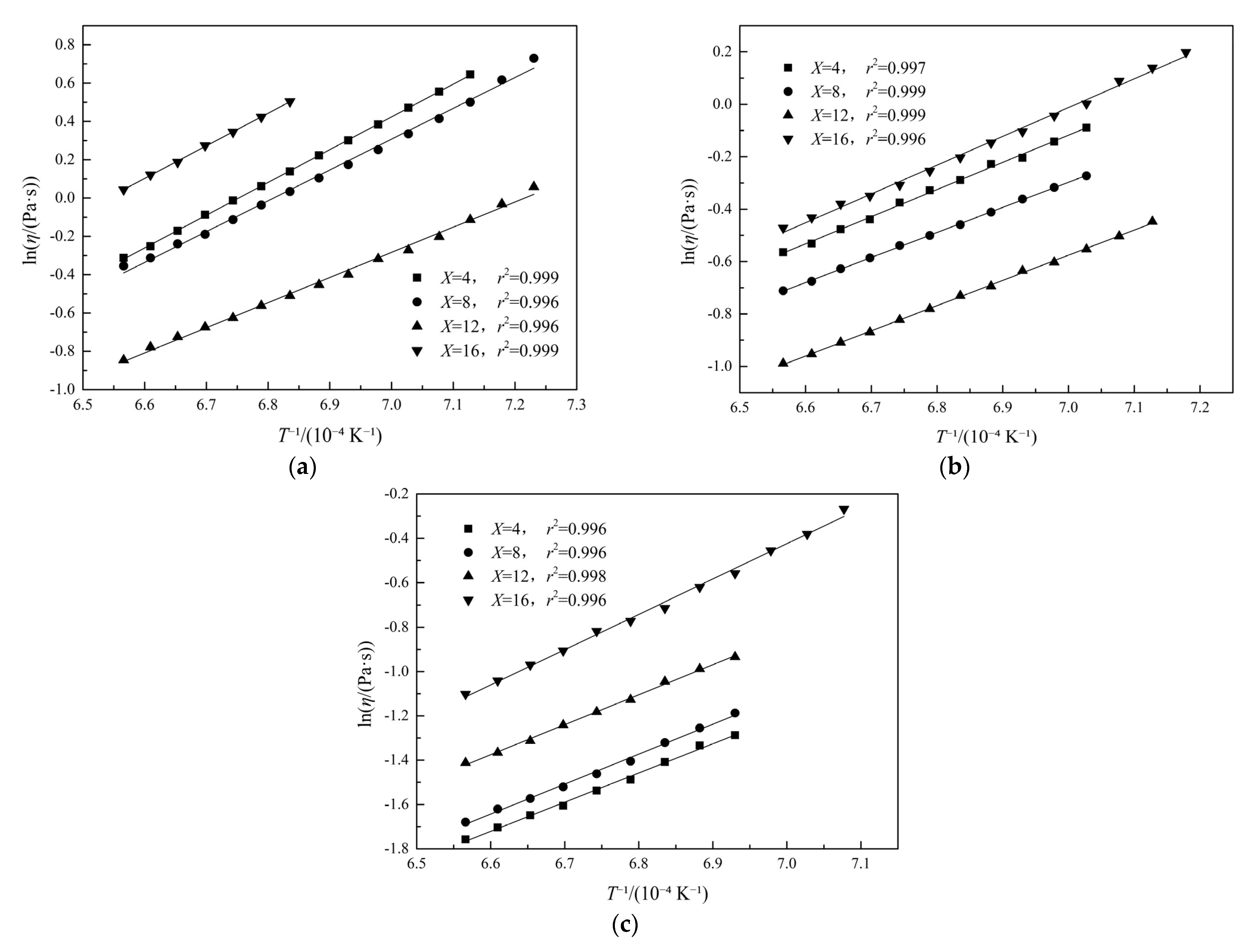 Metals 12 00024 g014