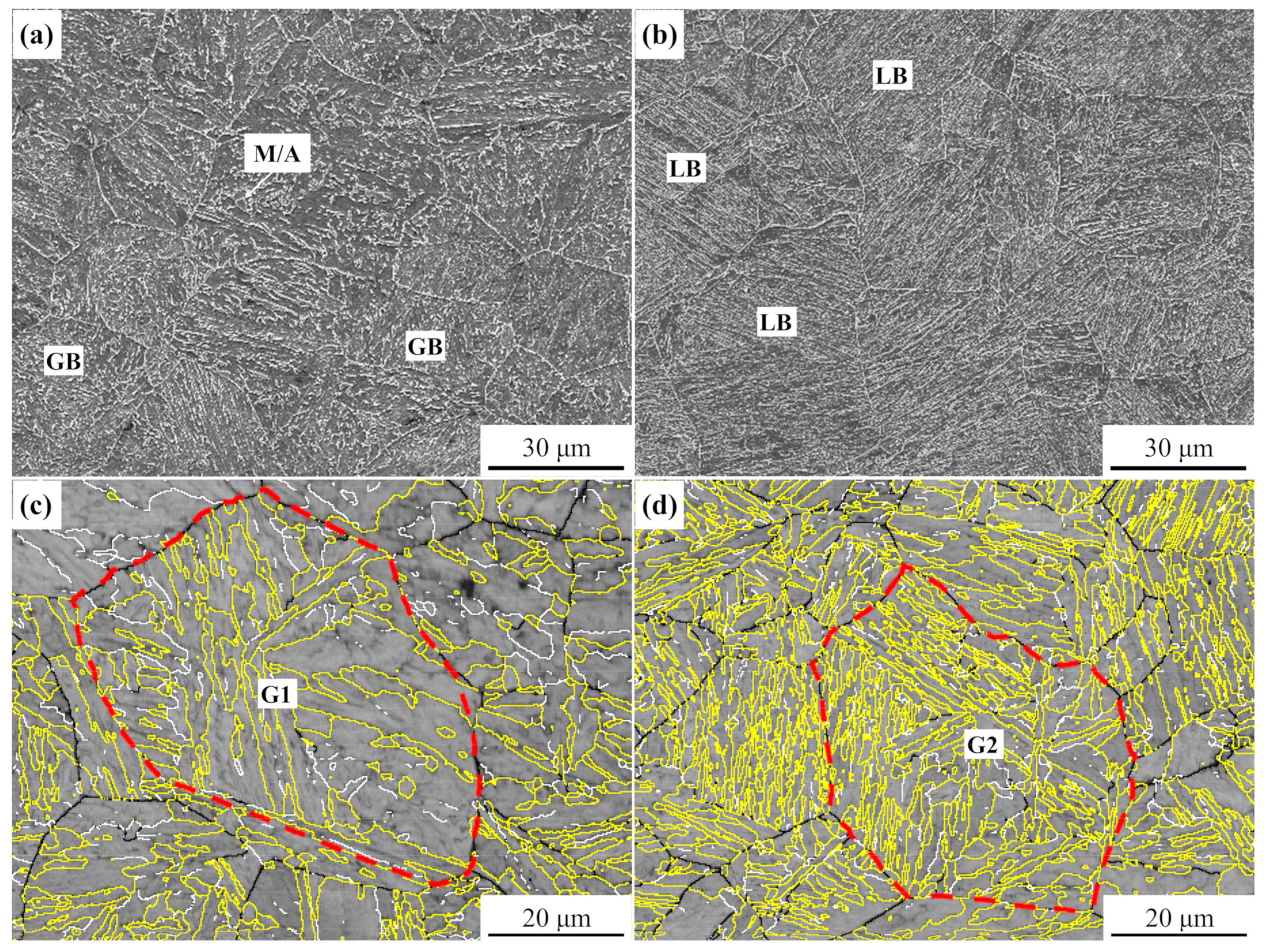 Metals 12 00032 g002