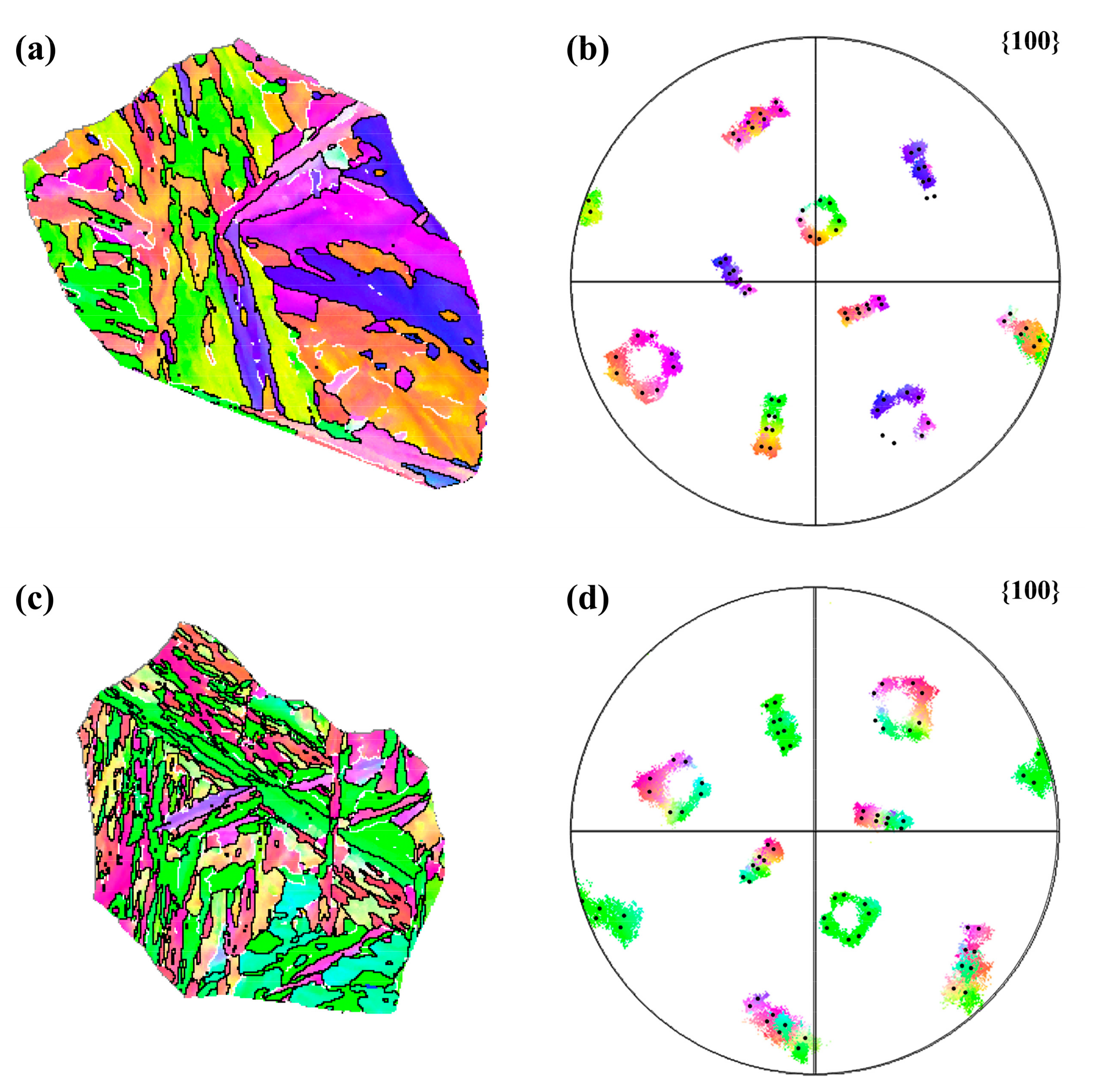 Metals 12 00032 g004