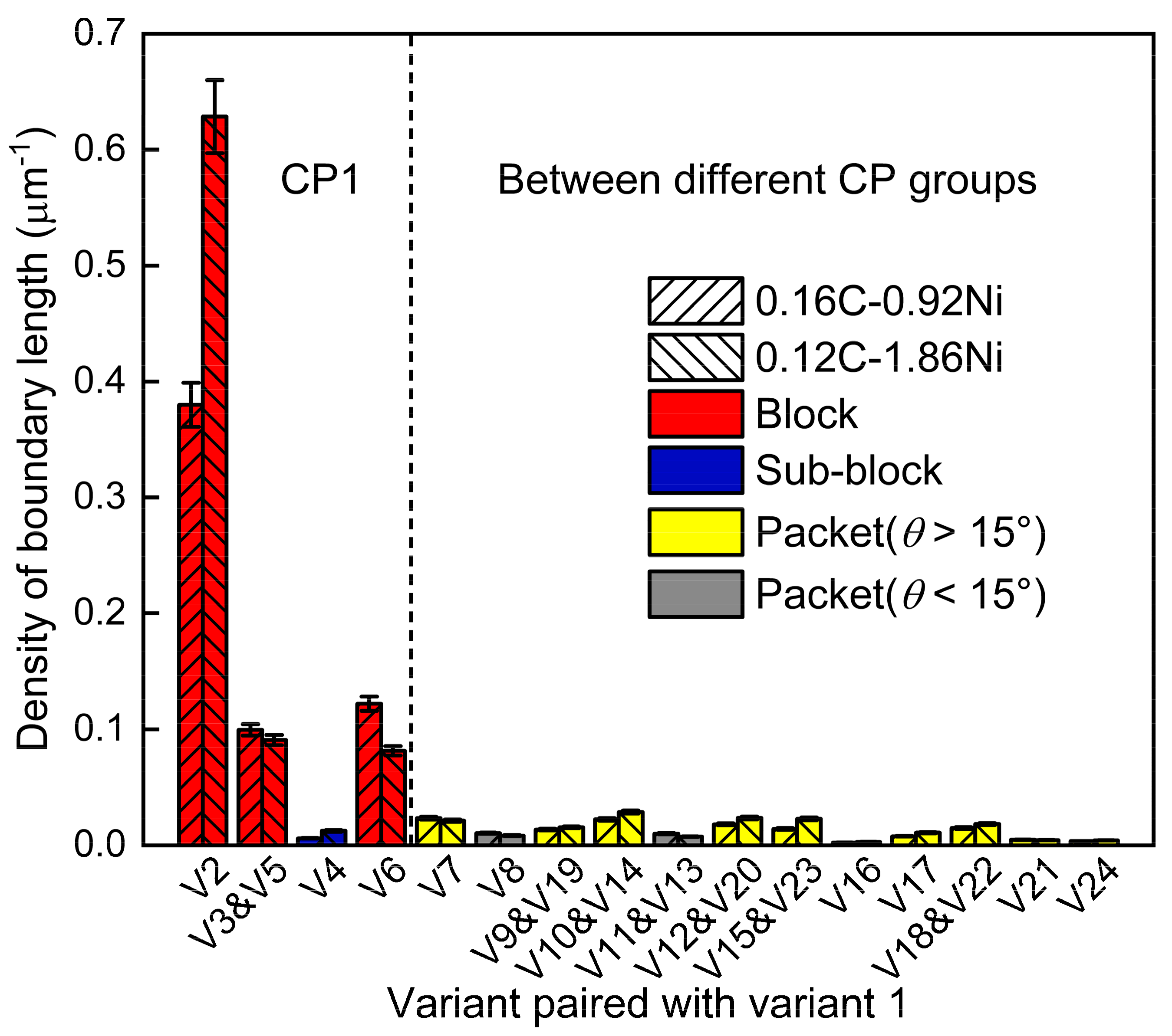 Metals 12 00032 g006