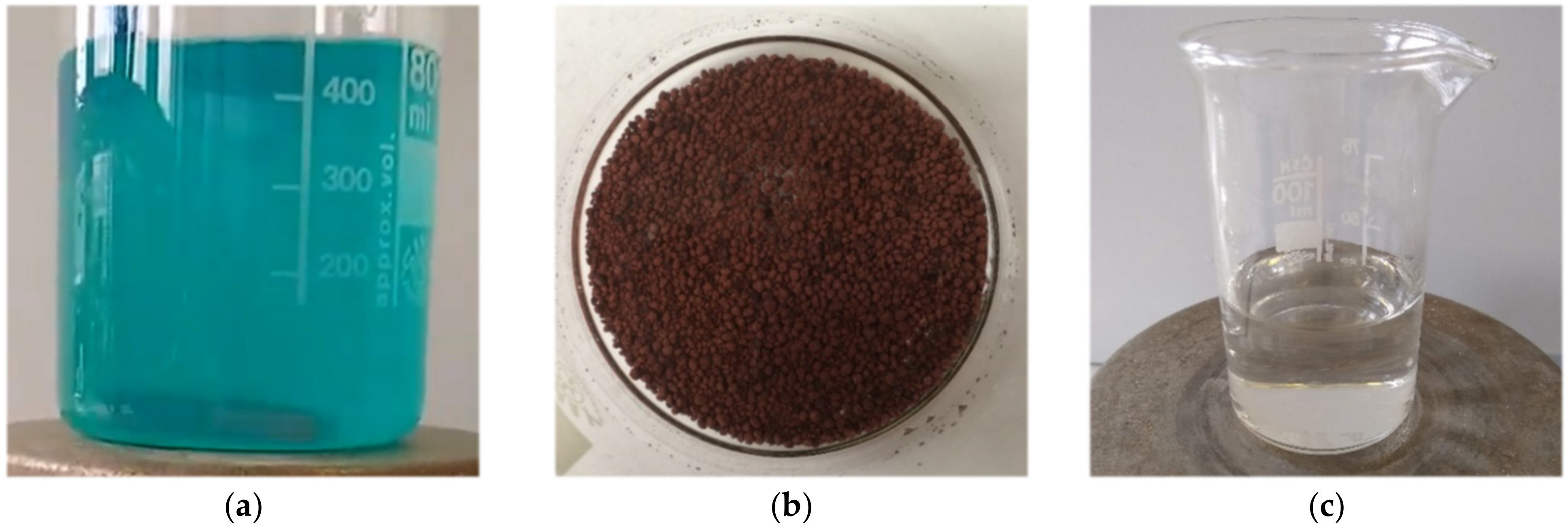 Metals | Free Full-Text | Hydrometallurgical Recycling of Copper Anode  Furnace Dust for a Complete Recovery of Metal Values | HTML