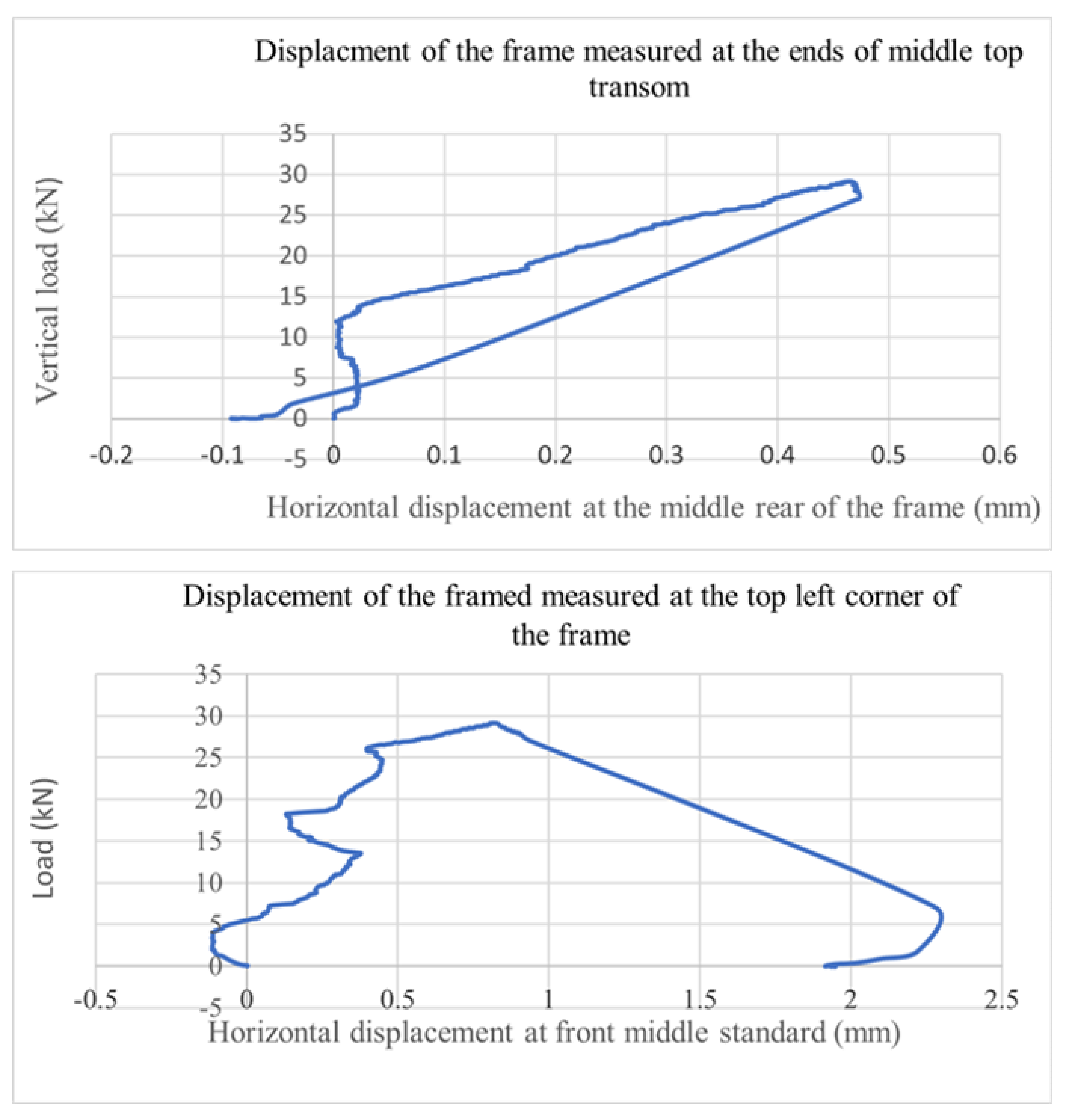 Metals 12 00040 g009