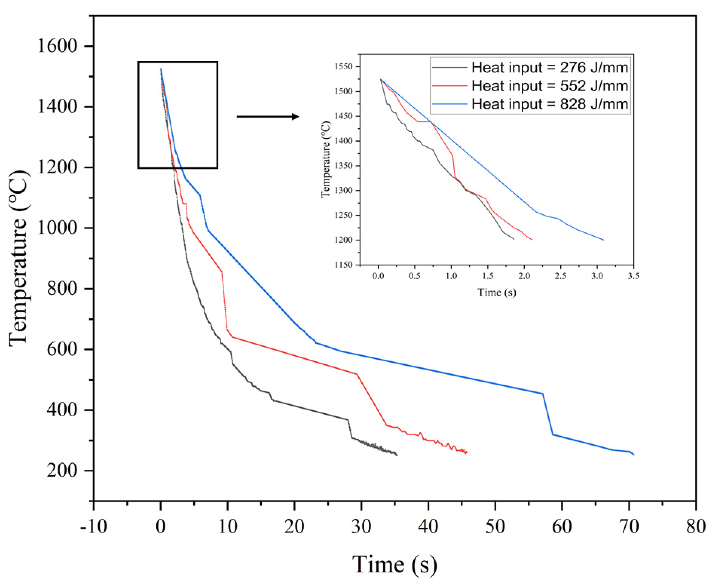 Metals 12 00046 g007