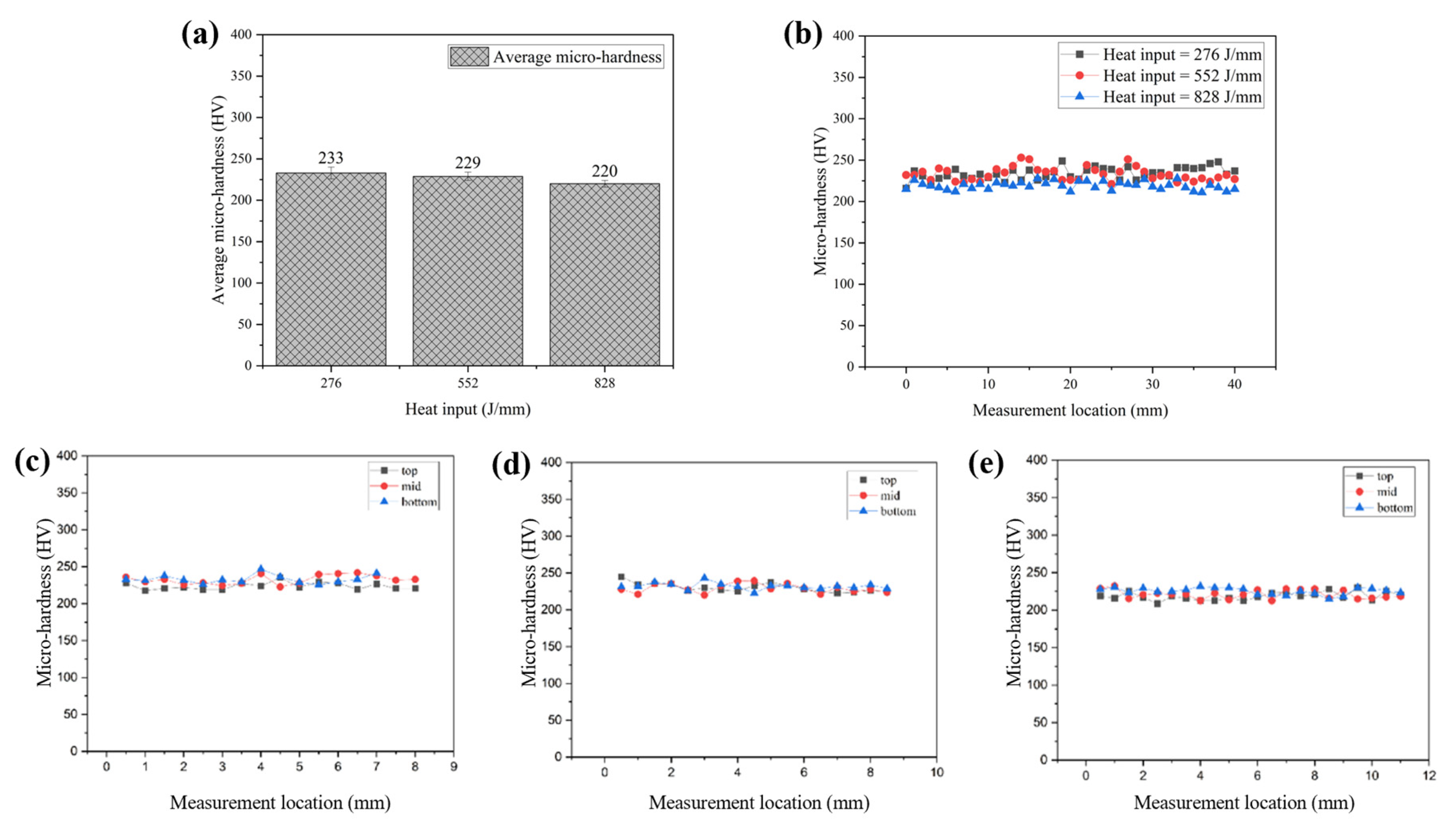 Metals 12 00046 g011