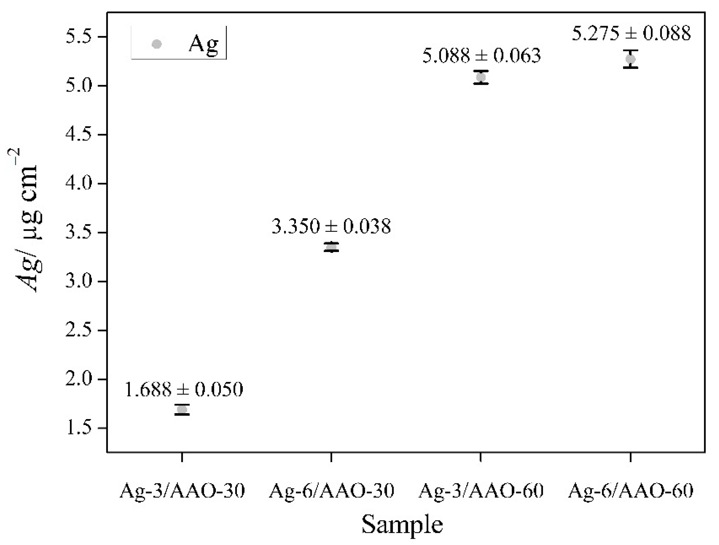 Metals 12 00051 g001