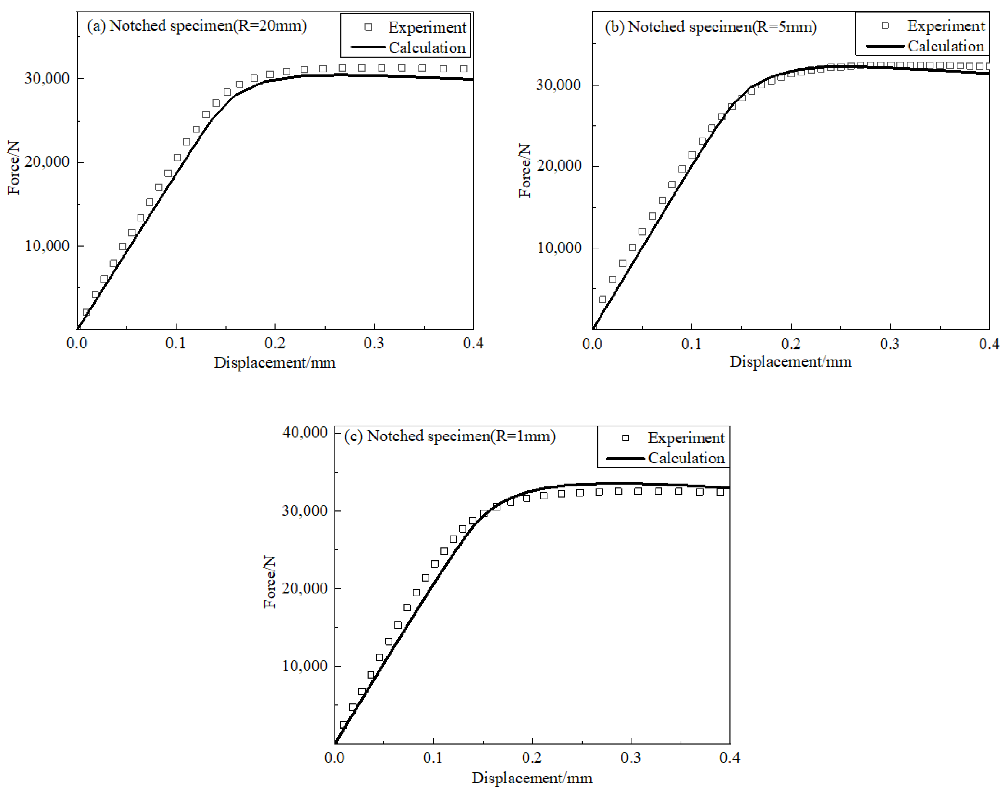Metals 12 00068 g007