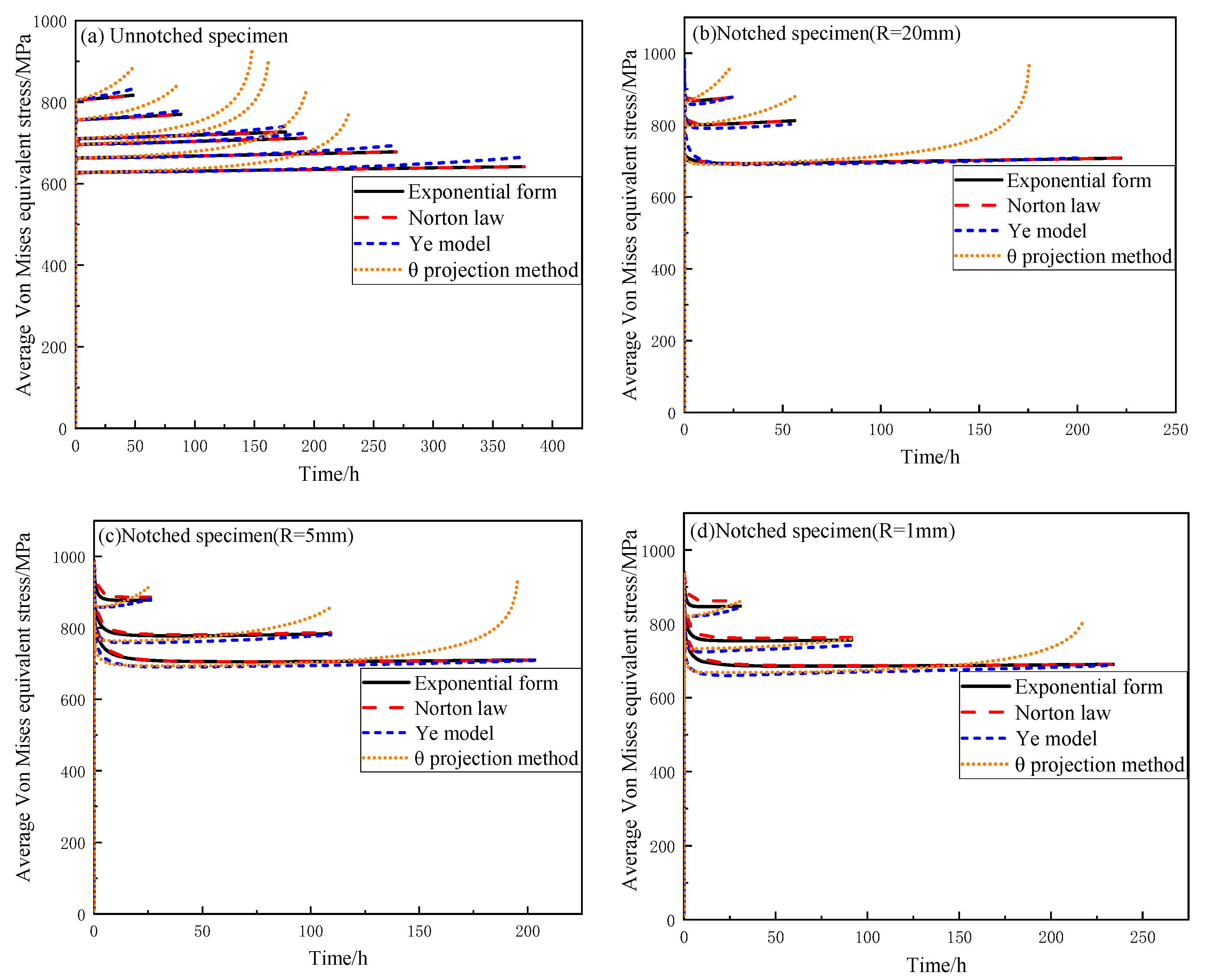 Metals 12 00068 g009