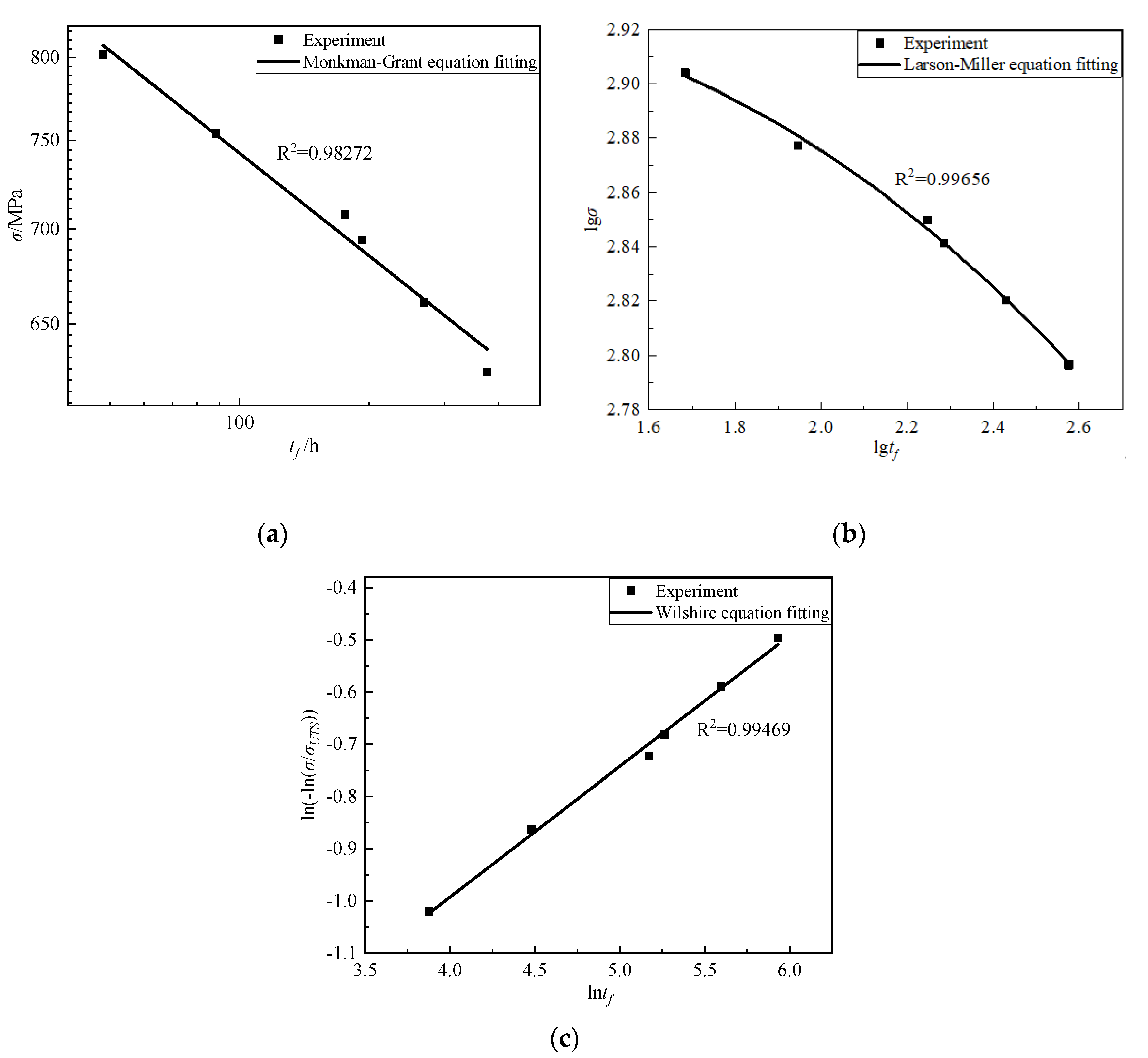 Metals 12 00068 g011