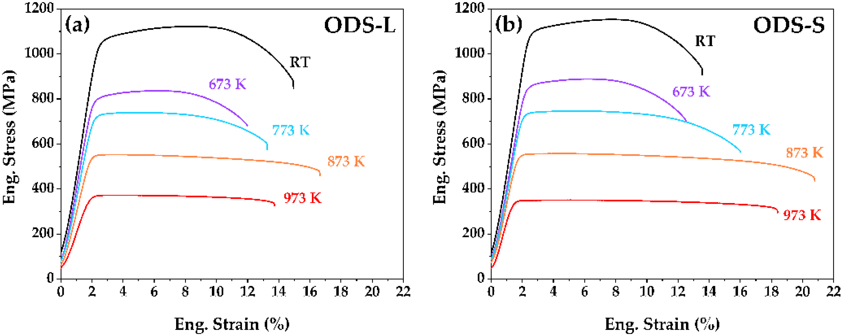 Metals 12 00069 g014
