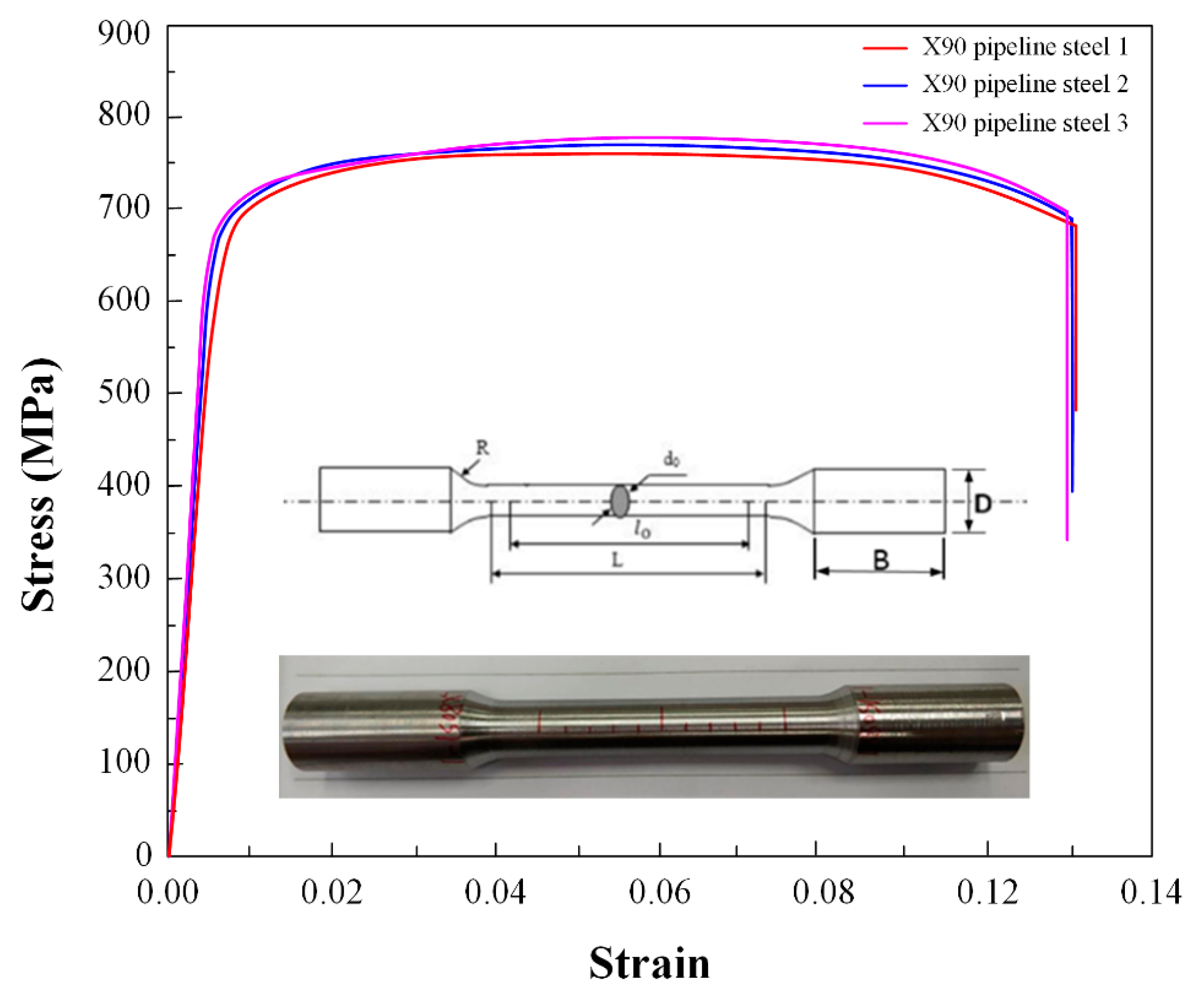 Metals 12 00072 g001
