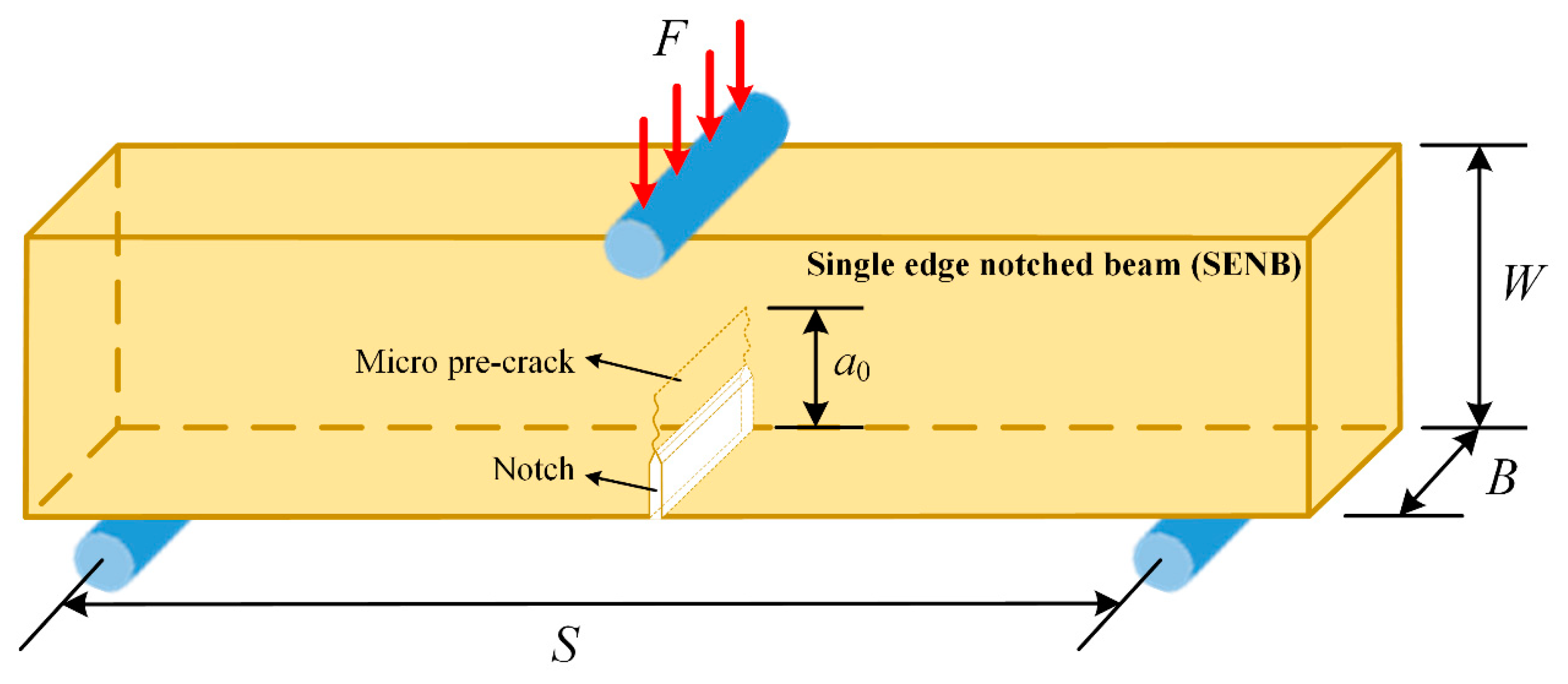 Metals 12 00072 g002