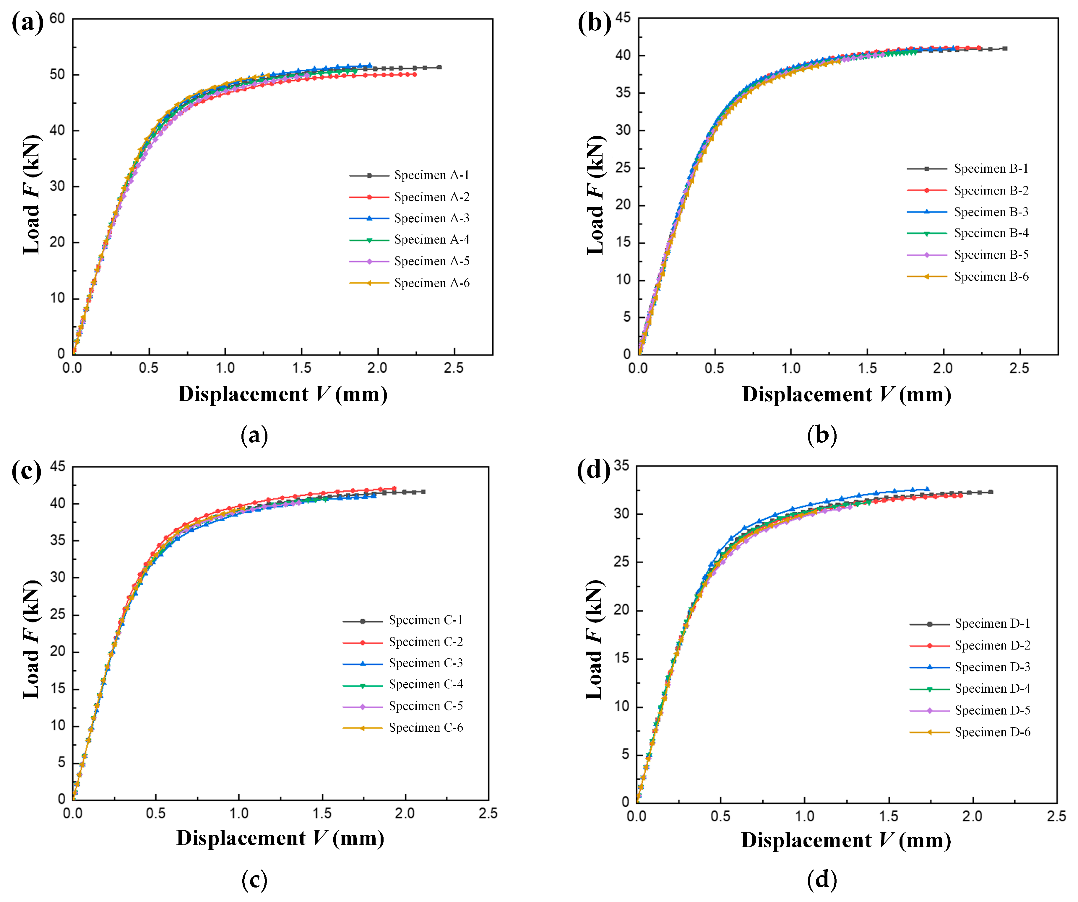 Metals 12 00072 g006