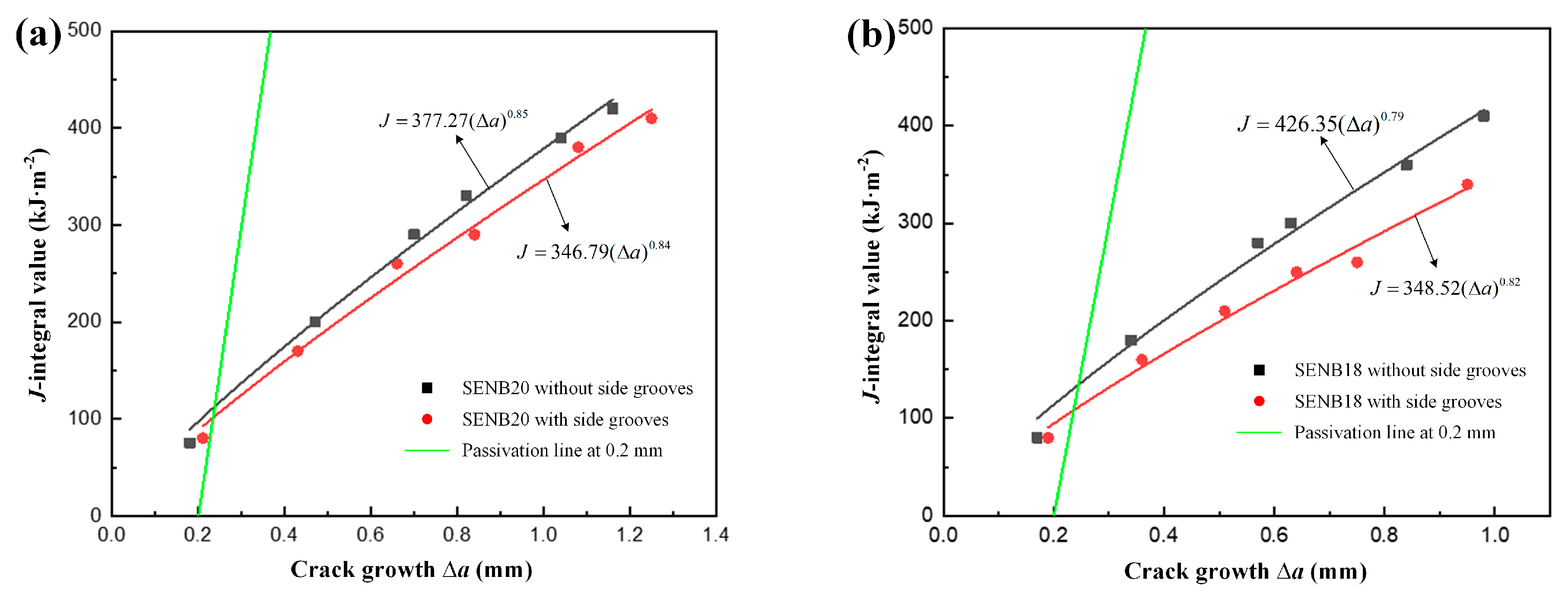 Metals 12 00072 g007