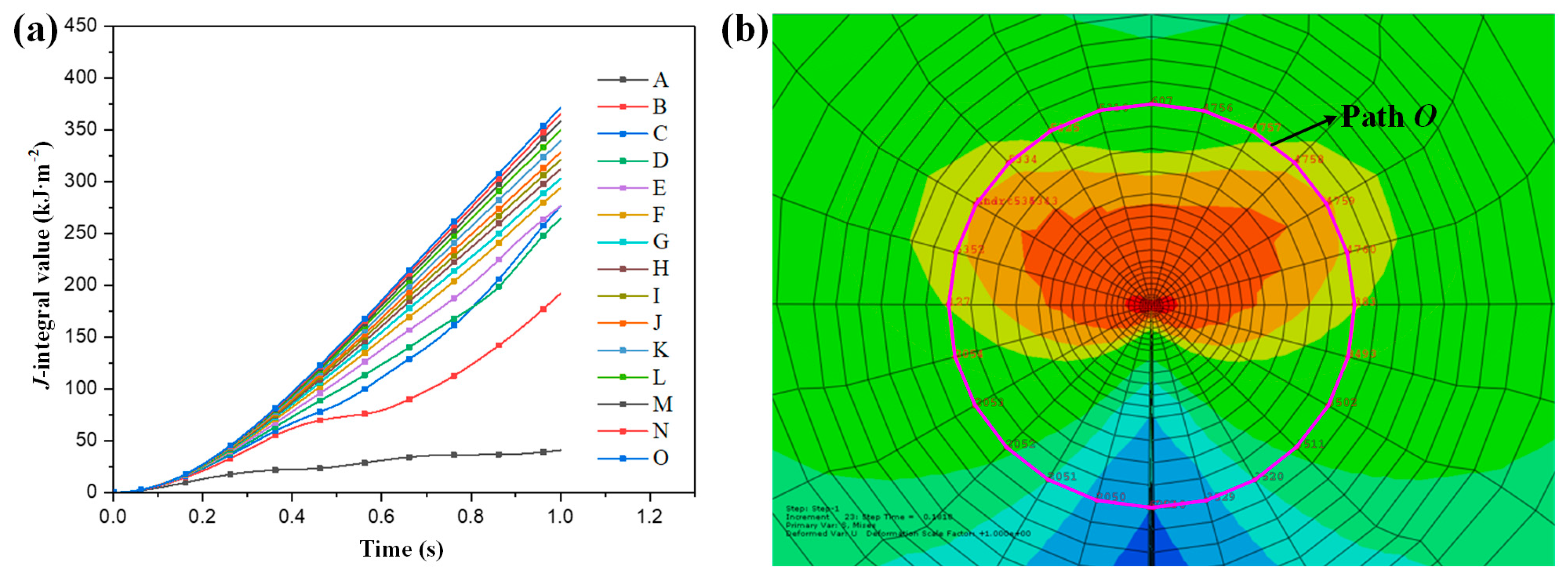 Metals 12 00072 g010