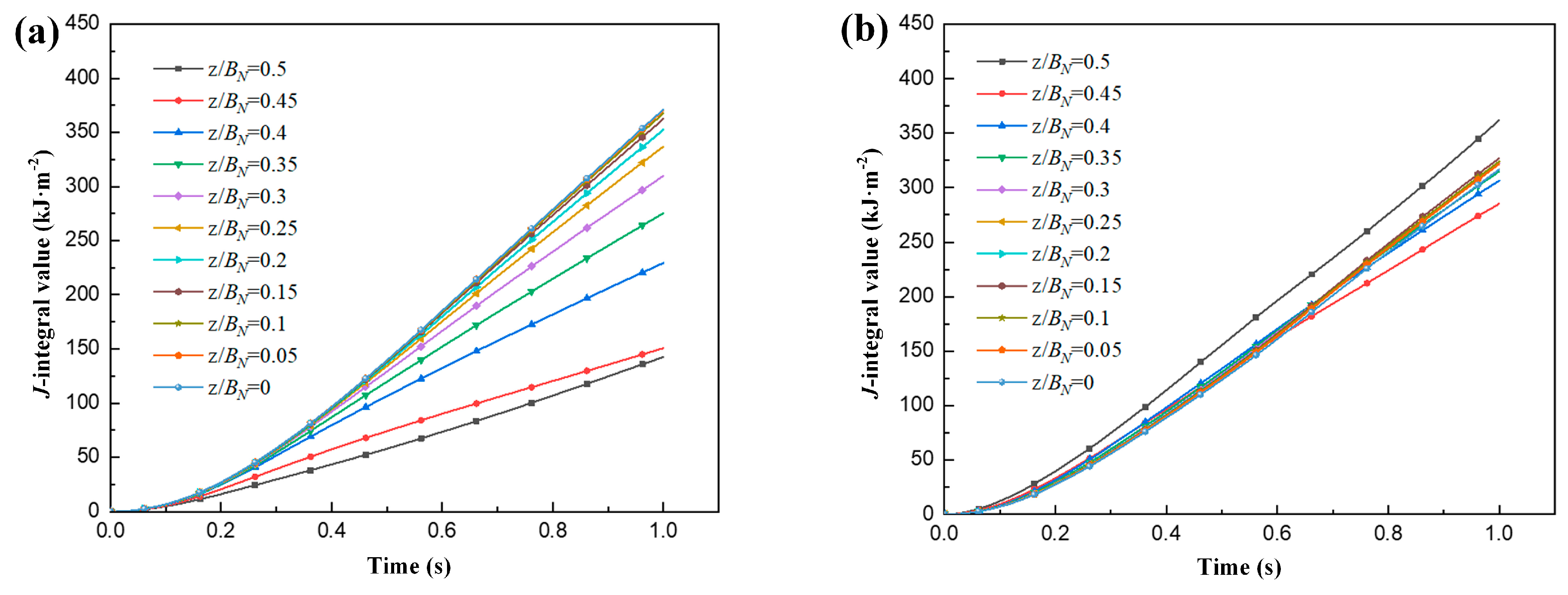 Metals 12 00072 g011