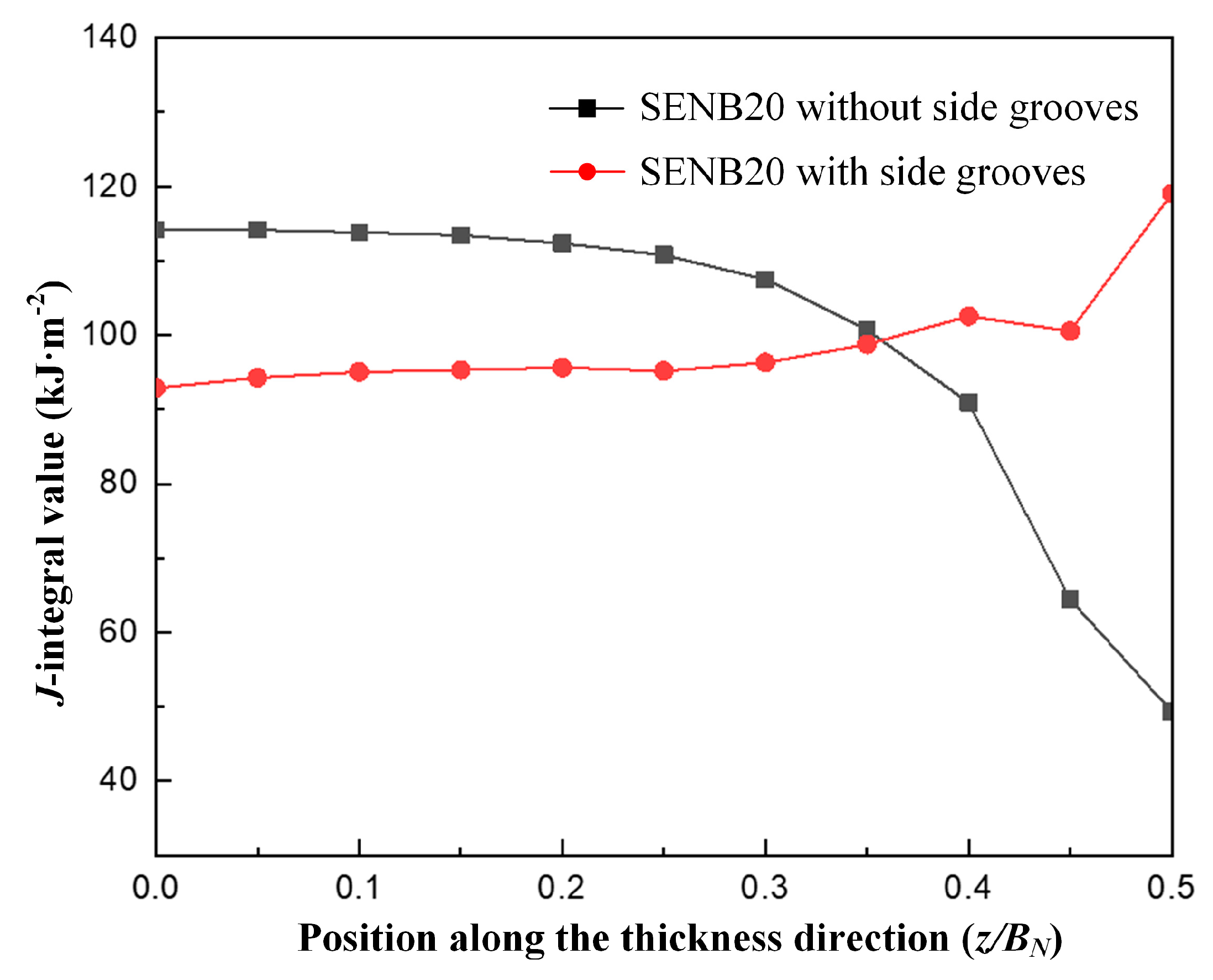 Metals 12 00072 g012