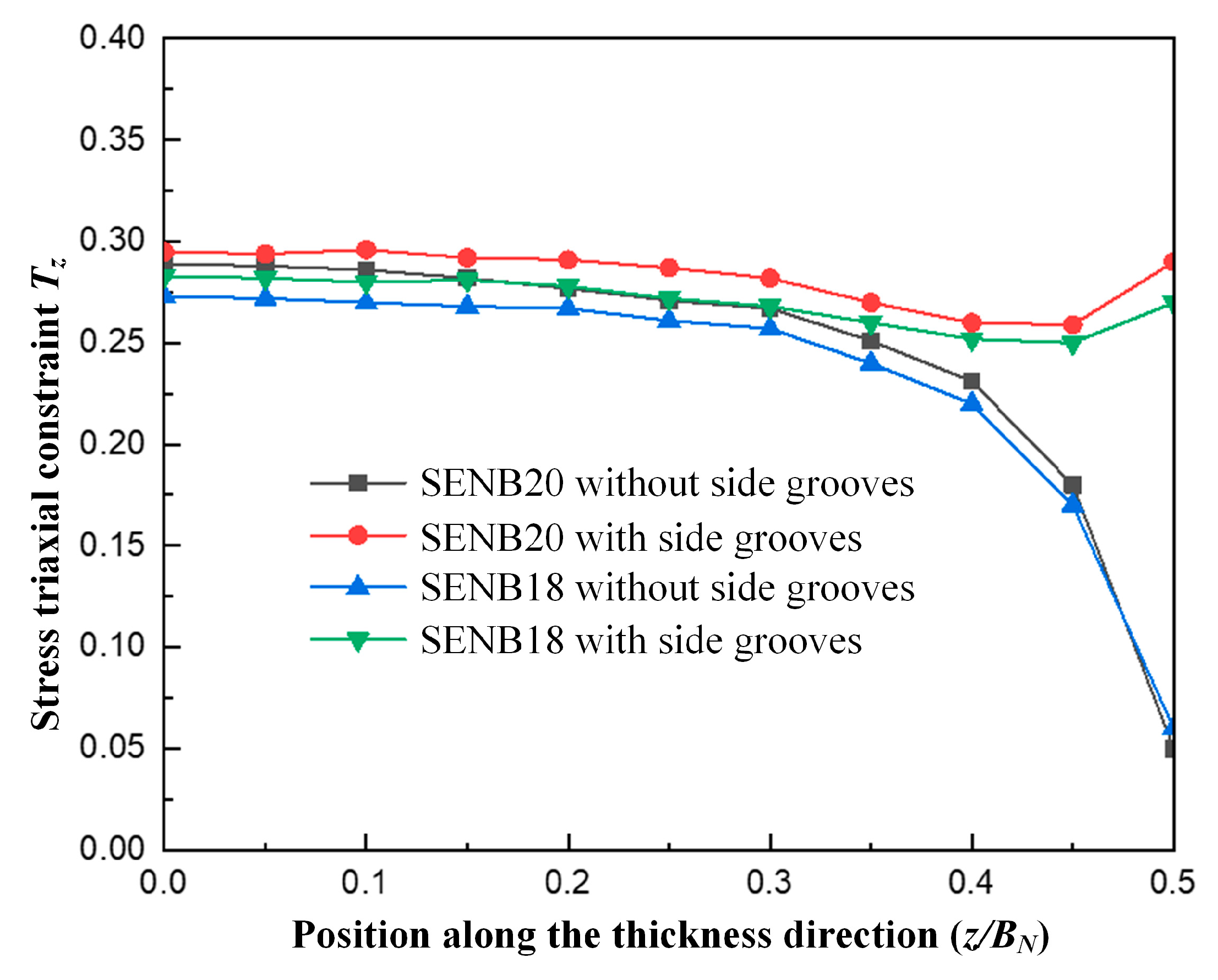 Metals 12 00072 g013