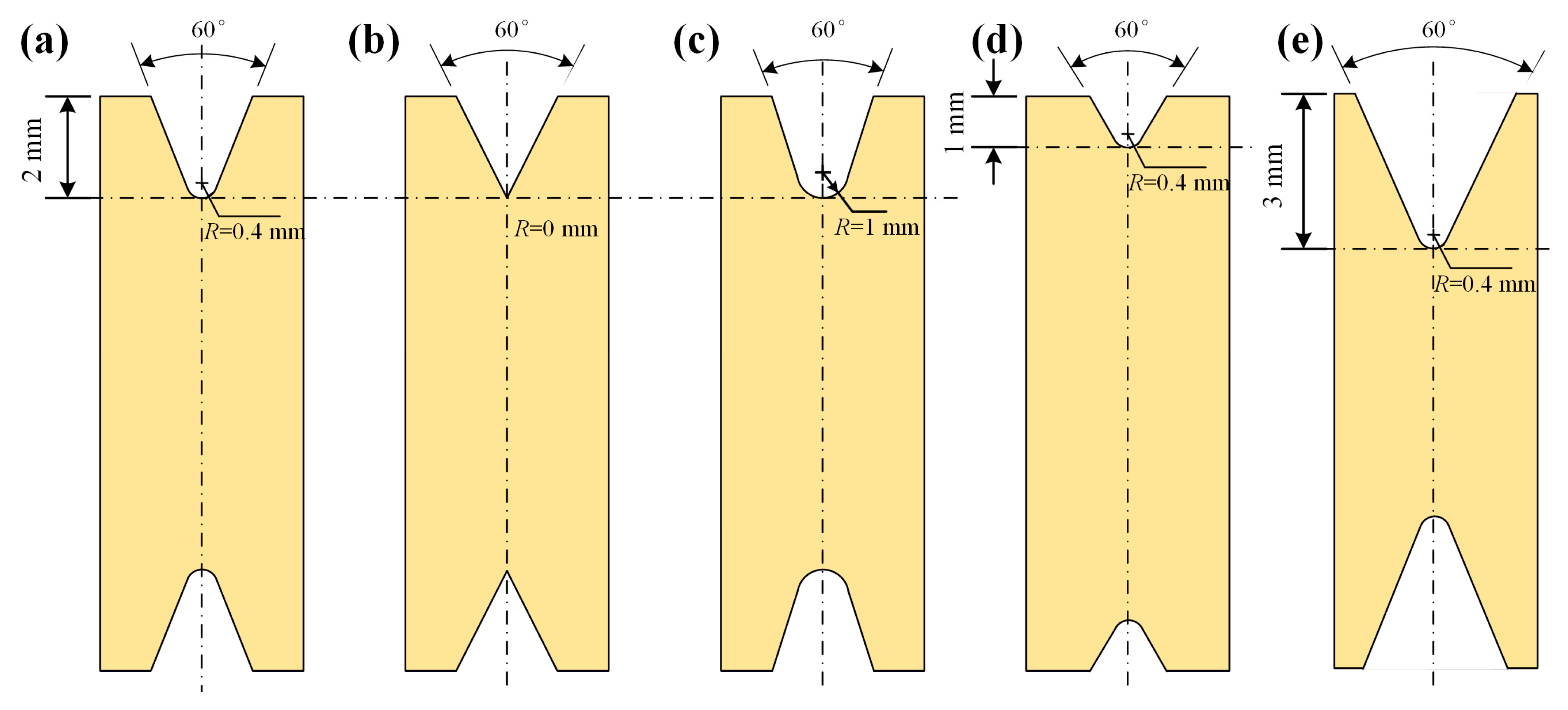 Metals 12 00072 g014