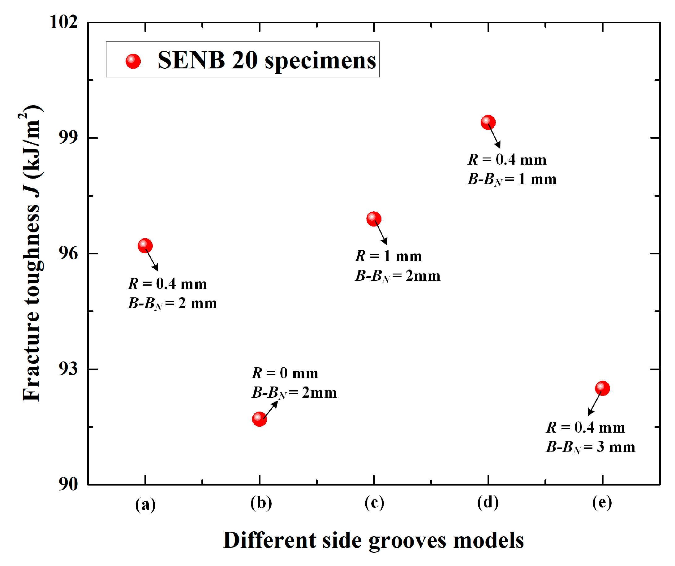 Metals 12 00072 g015