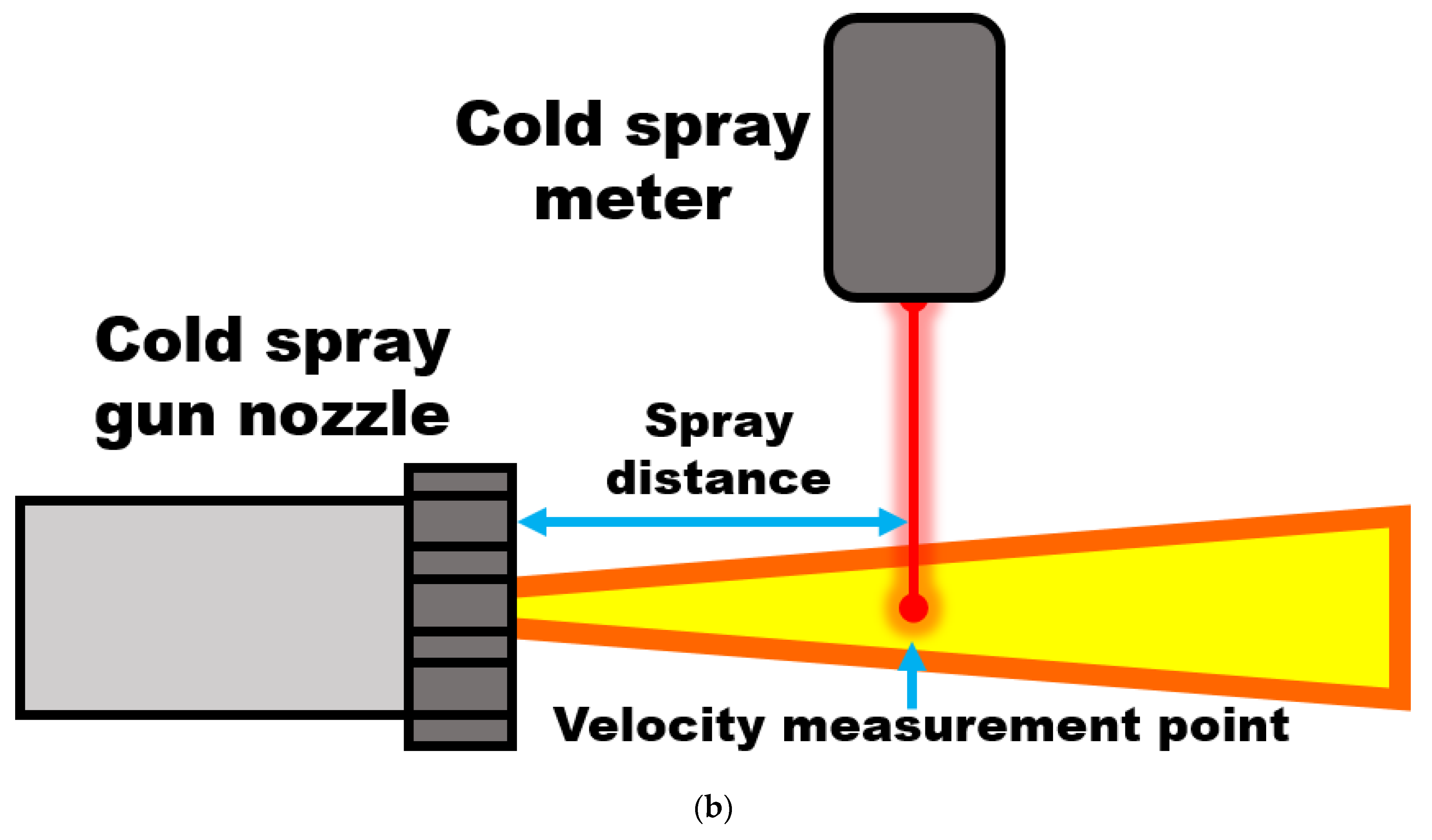 Metals 12 00075 g001b