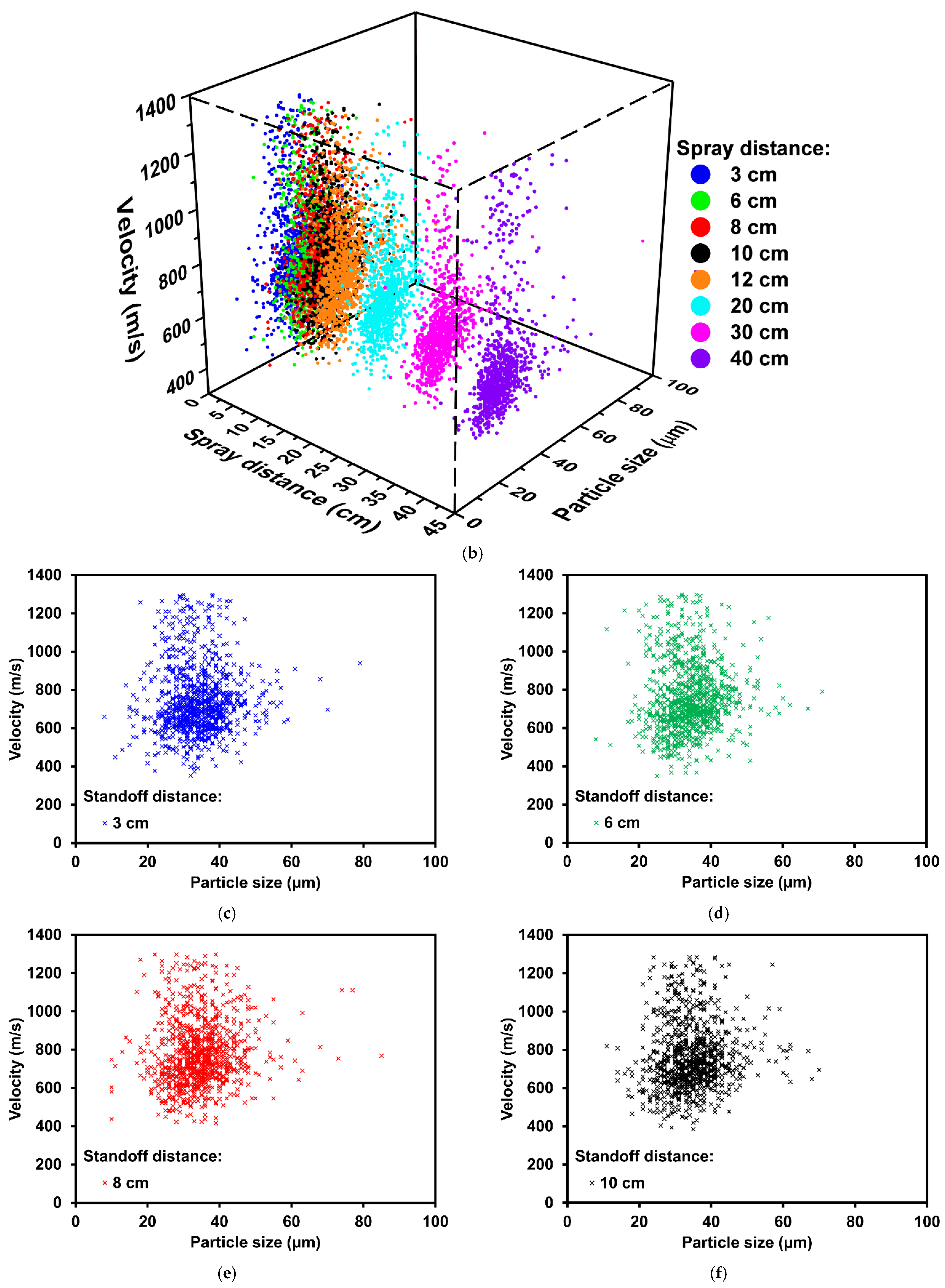 Metals 12 00075 g002b