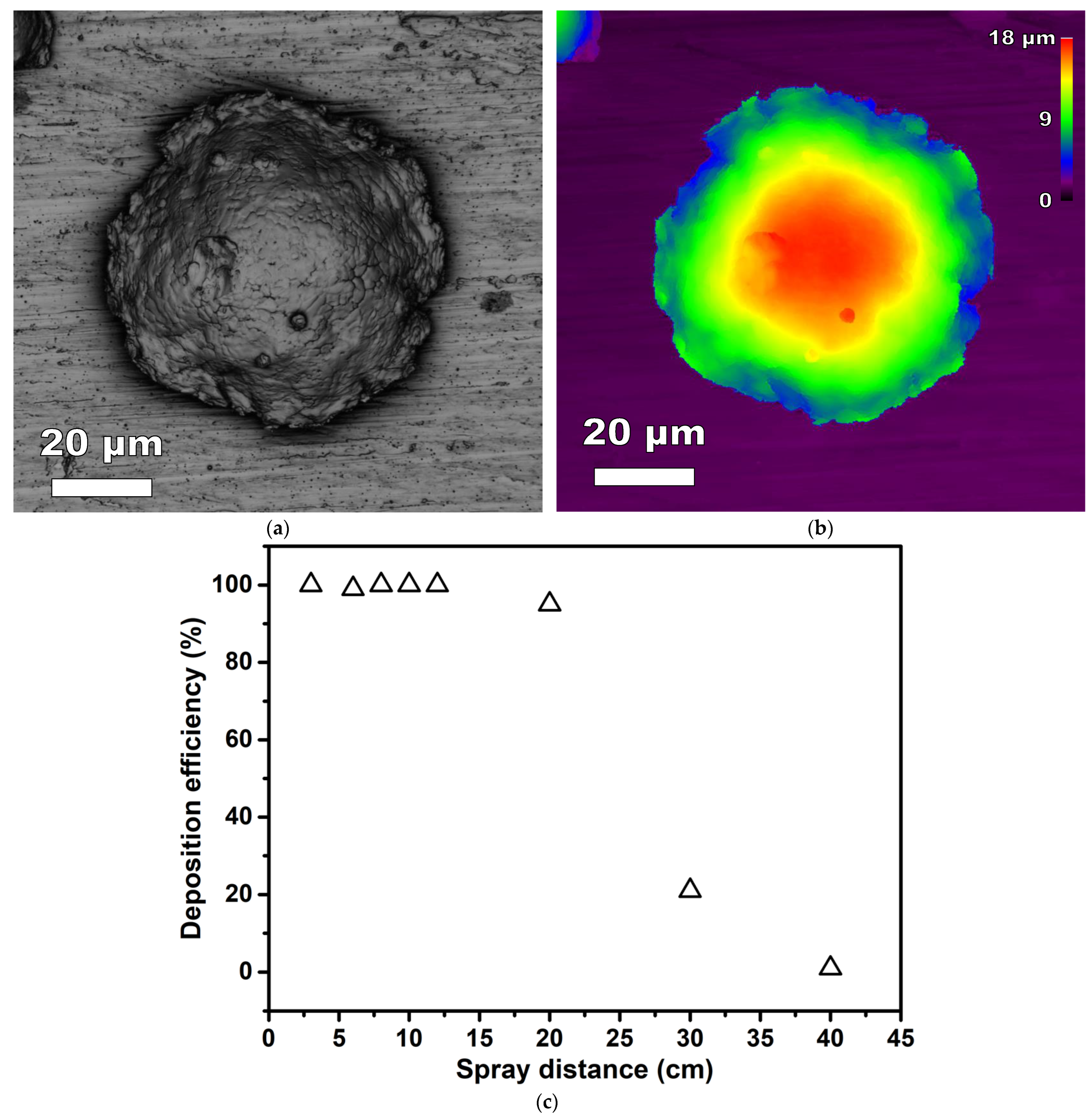 Metals 12 00075 g005