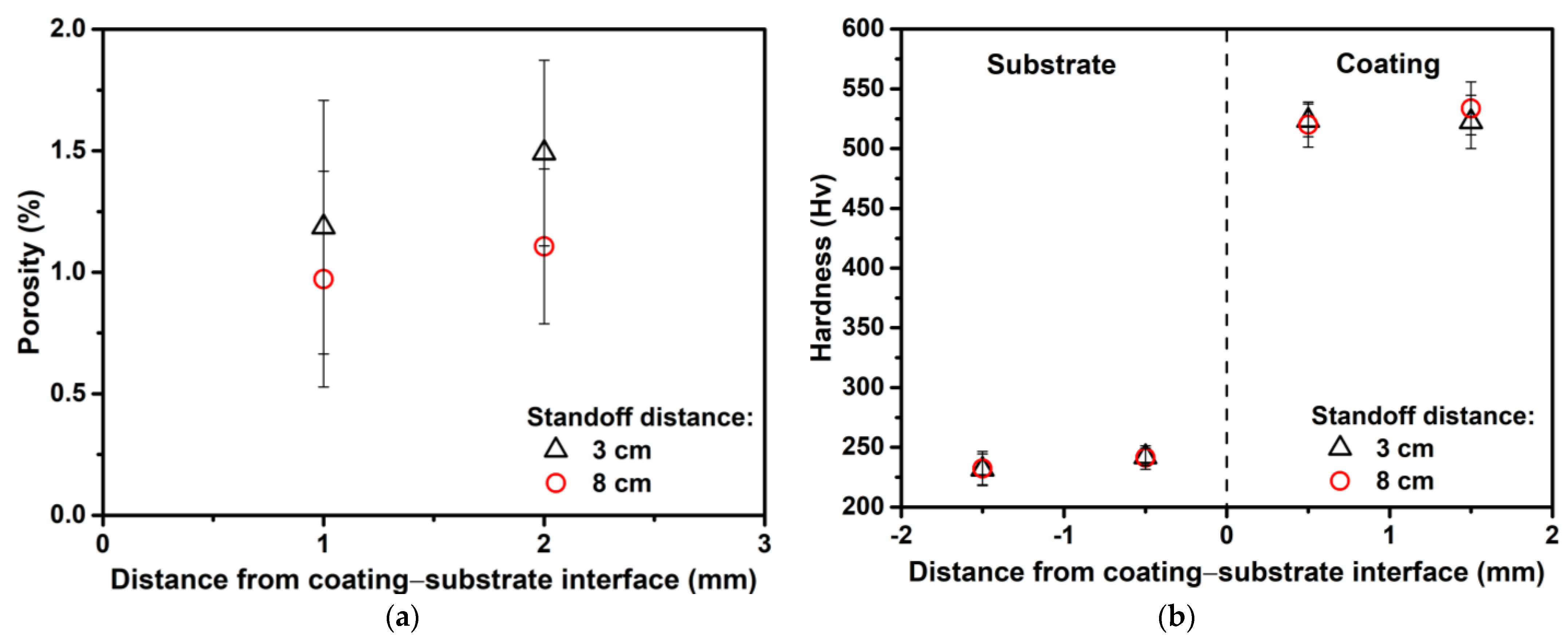 Metals 12 00075 g006