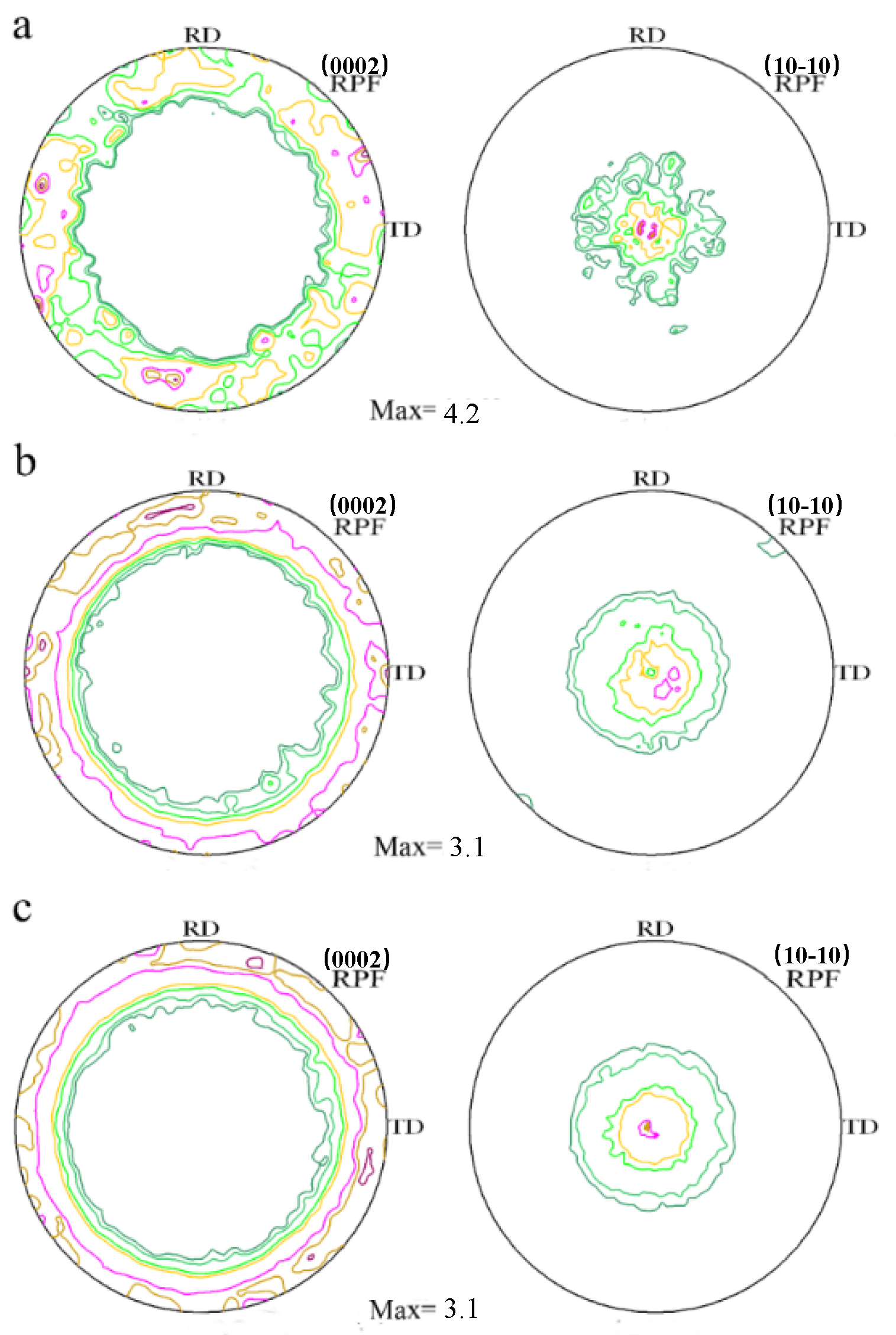 Metals 12 00084 g007