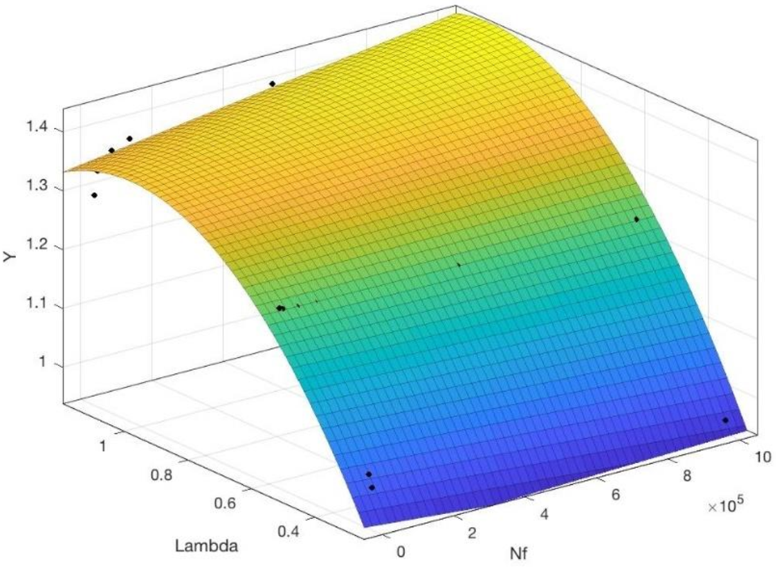 Metals 12 00089 g007
