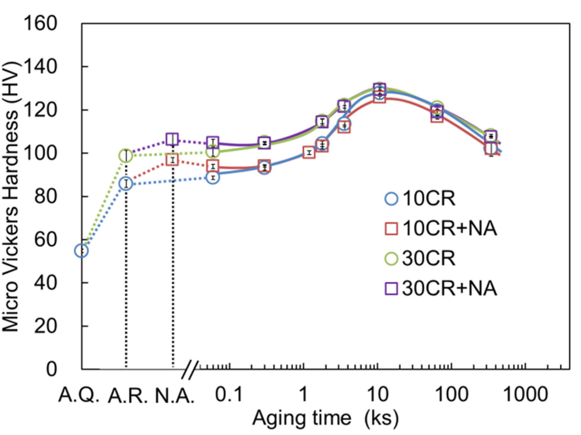 Metals 12 00092 g004
