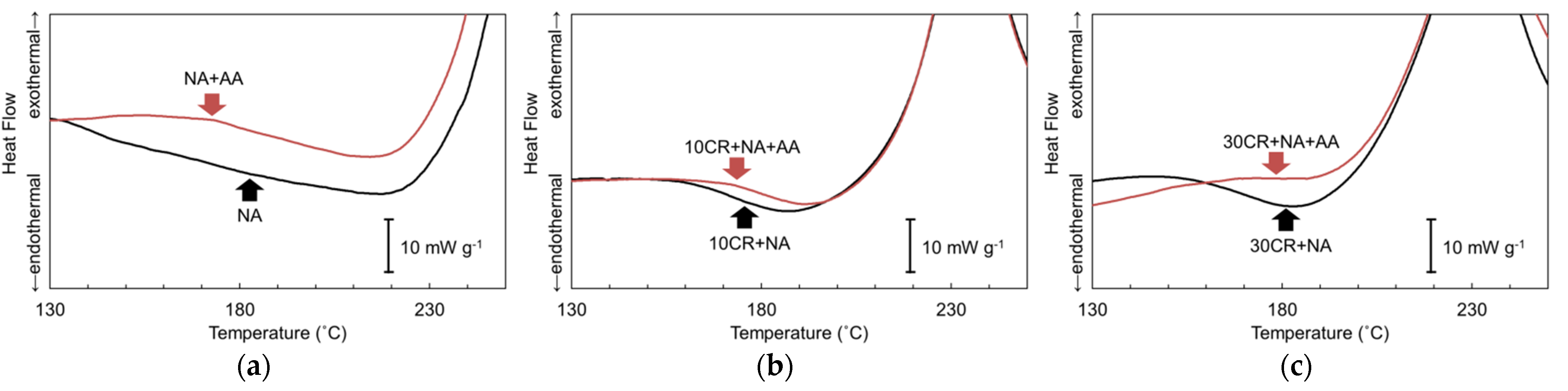Metals 12 00092 g006