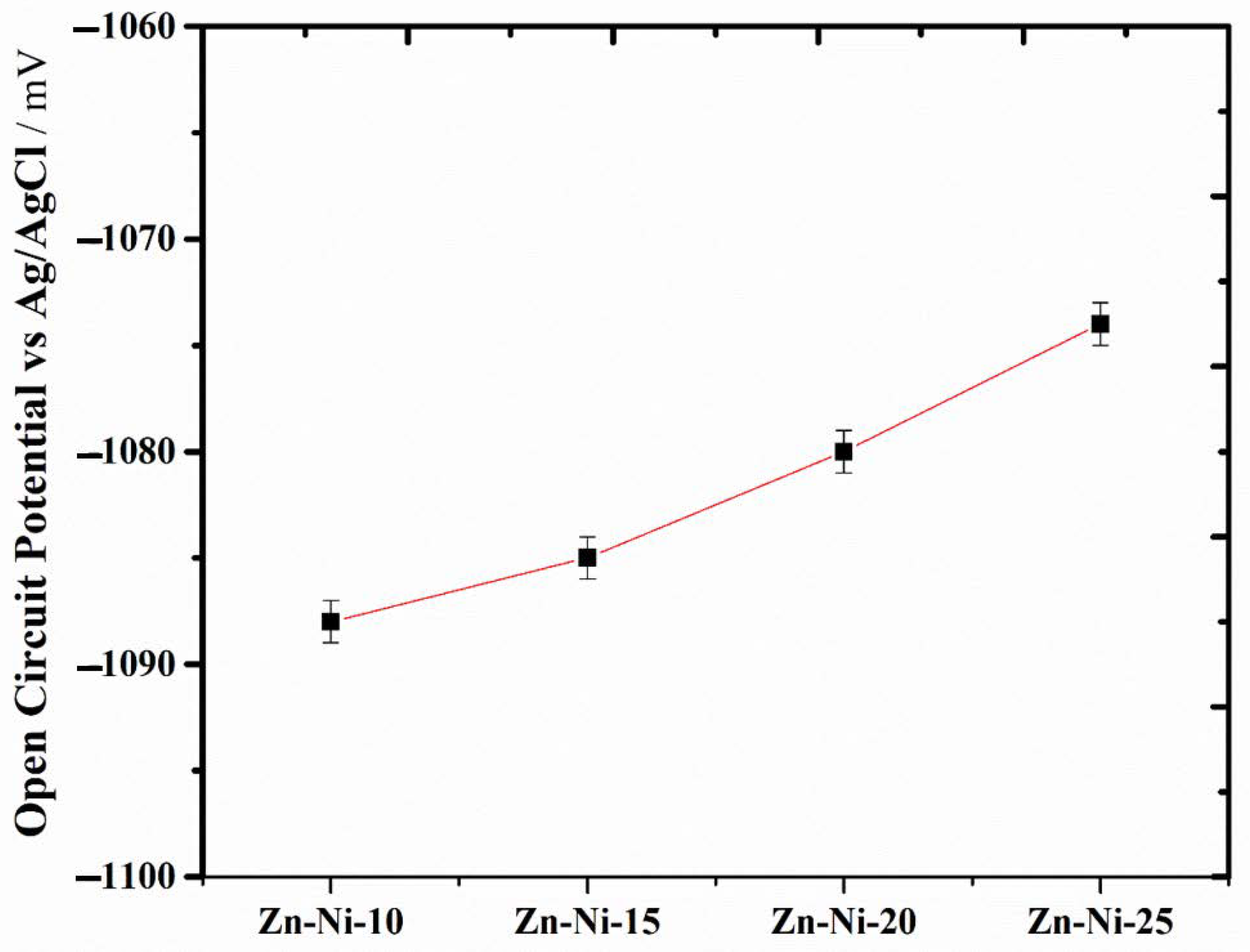 Metals 12 00096 g006 Metals 12 00096 g006