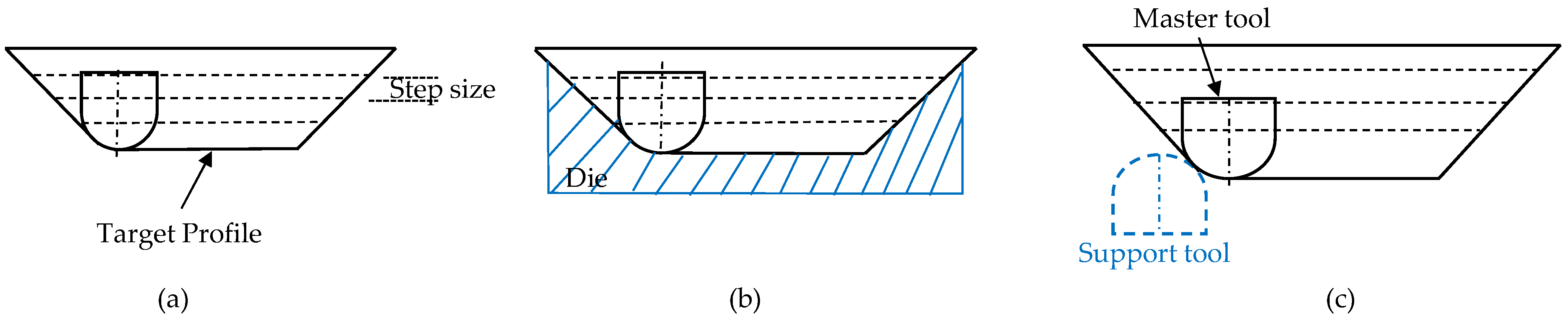 Metals 12 00103 g001