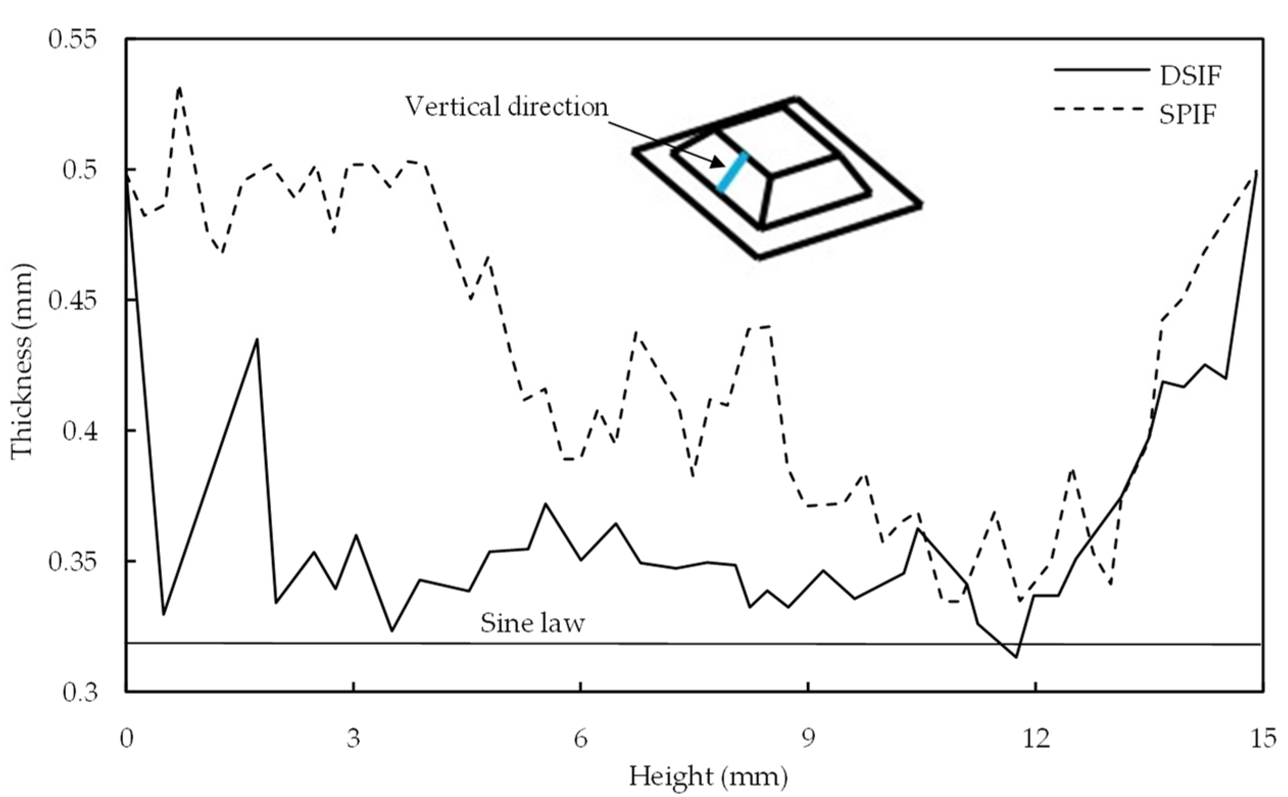Metals 12 00103 g005