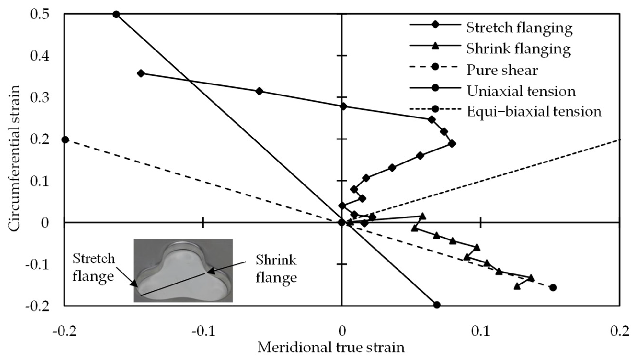 Metals 12 00103 g009