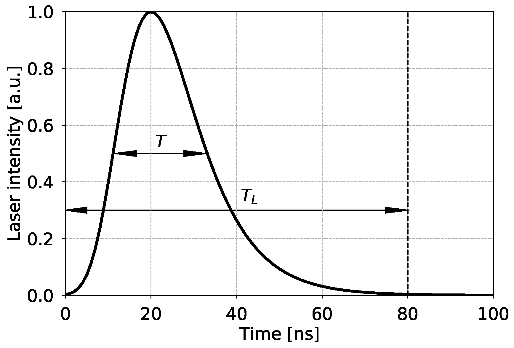 Metals 12 00107 g003