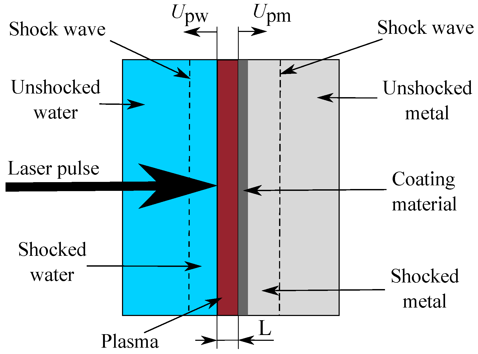 Metals 12 00107 g004
