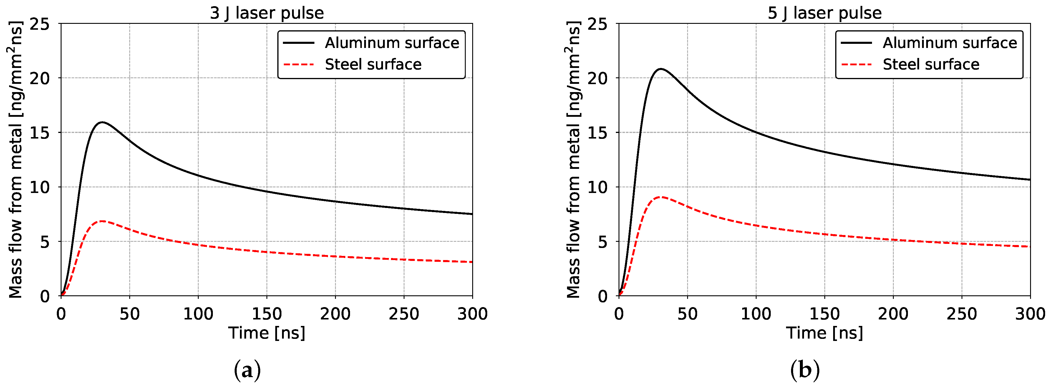 Metals 12 00107 g013